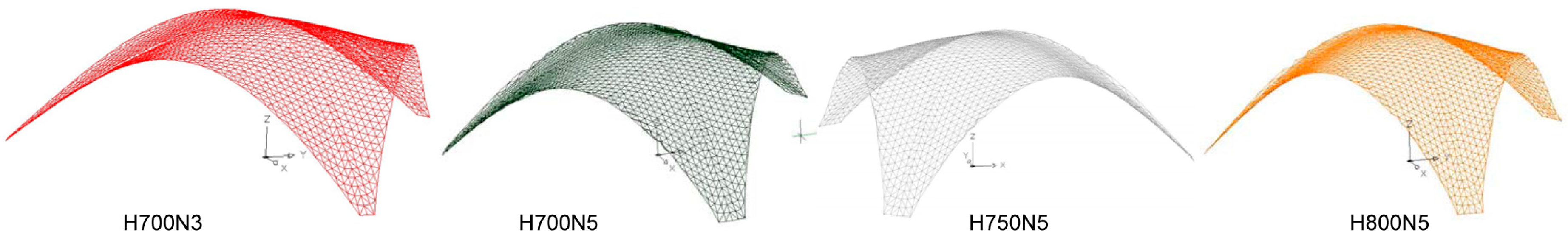 Infrastructures 03 00005 g001 Infrastructures 03 00005 g001