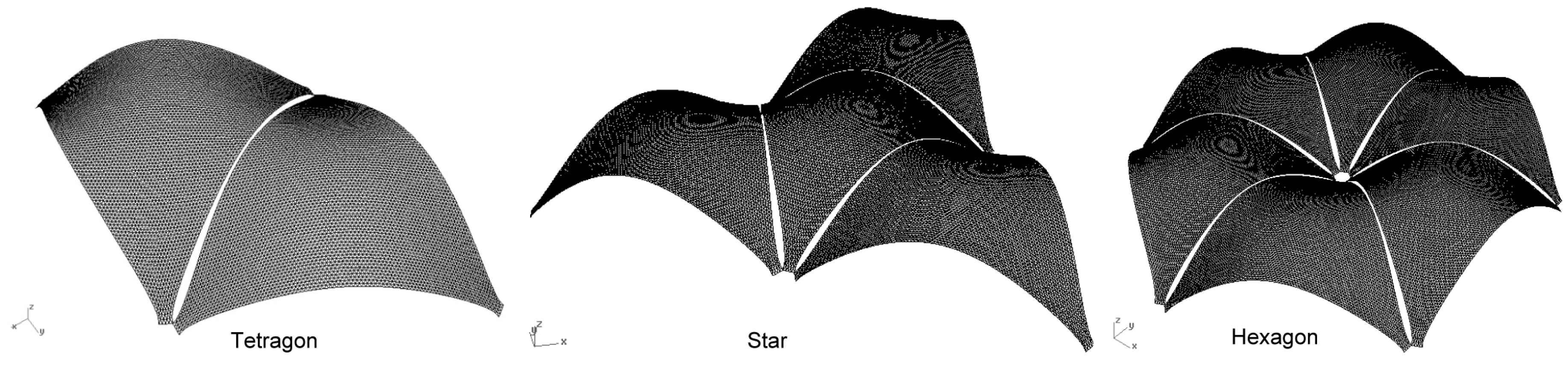 Infrastructures 03 00005 g002 Infrastructures 03 00005 g002