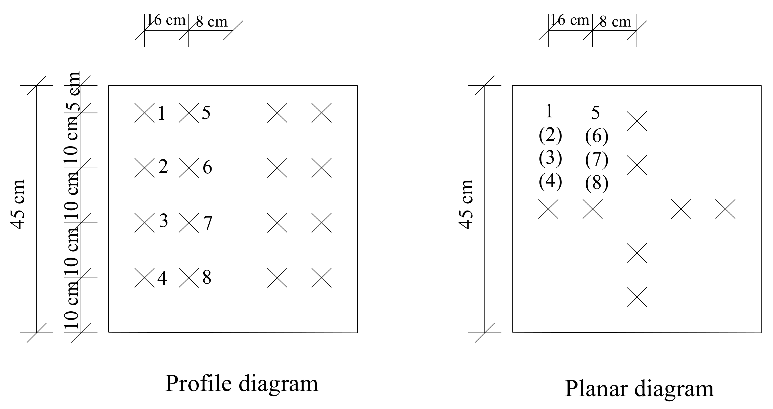 Infrastructures 03 00009 g005