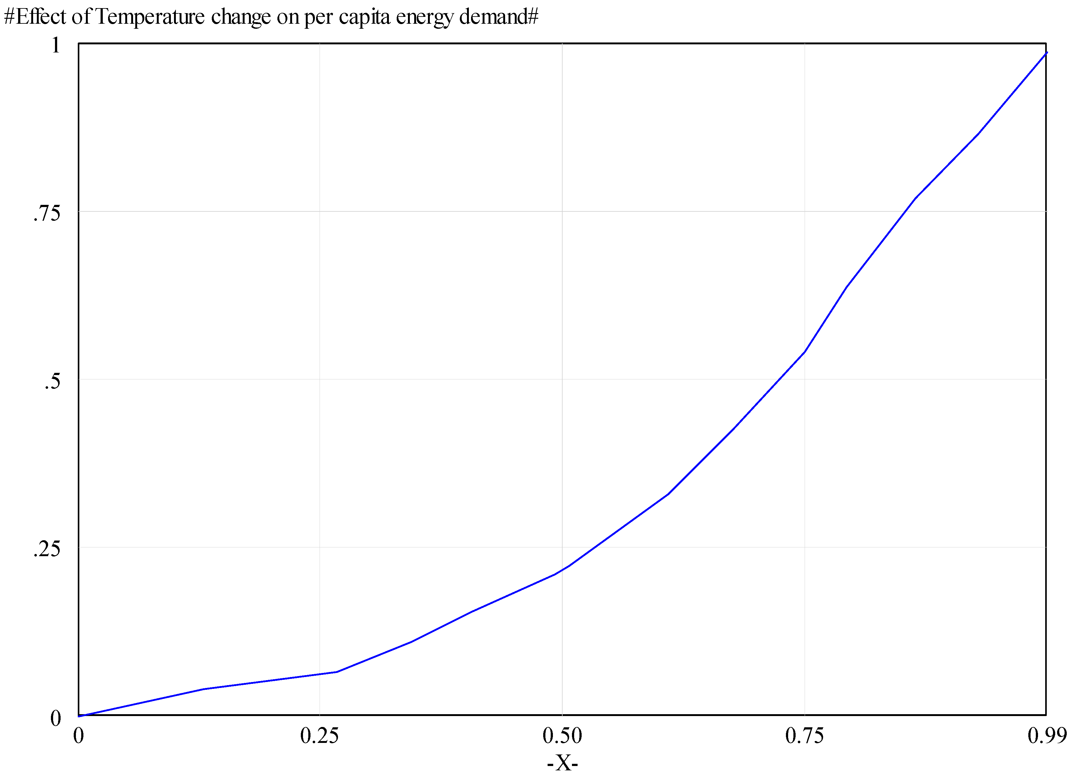 Infrastructures 03 00011 g0a4