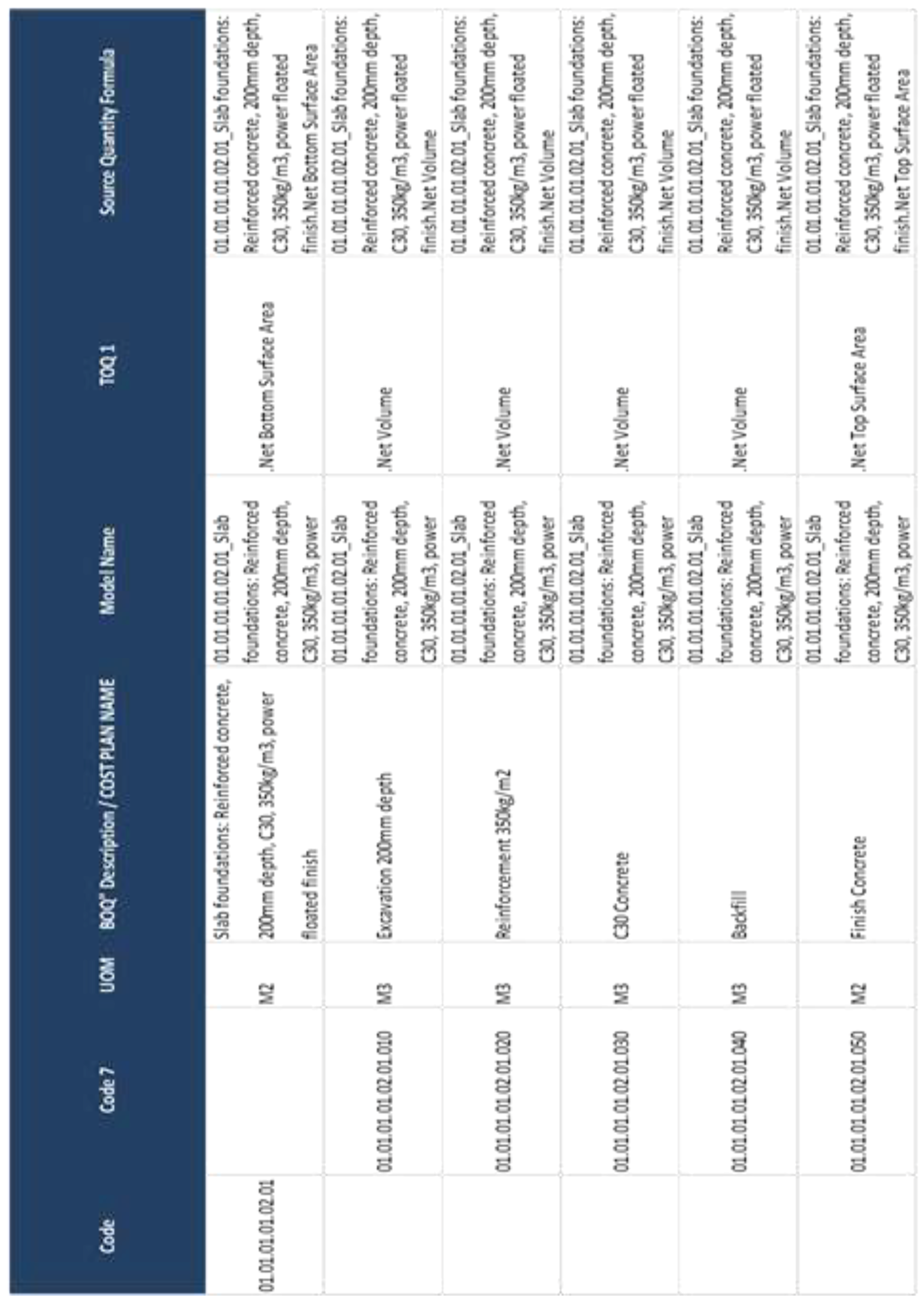 Infrastructures 03 00013 g010