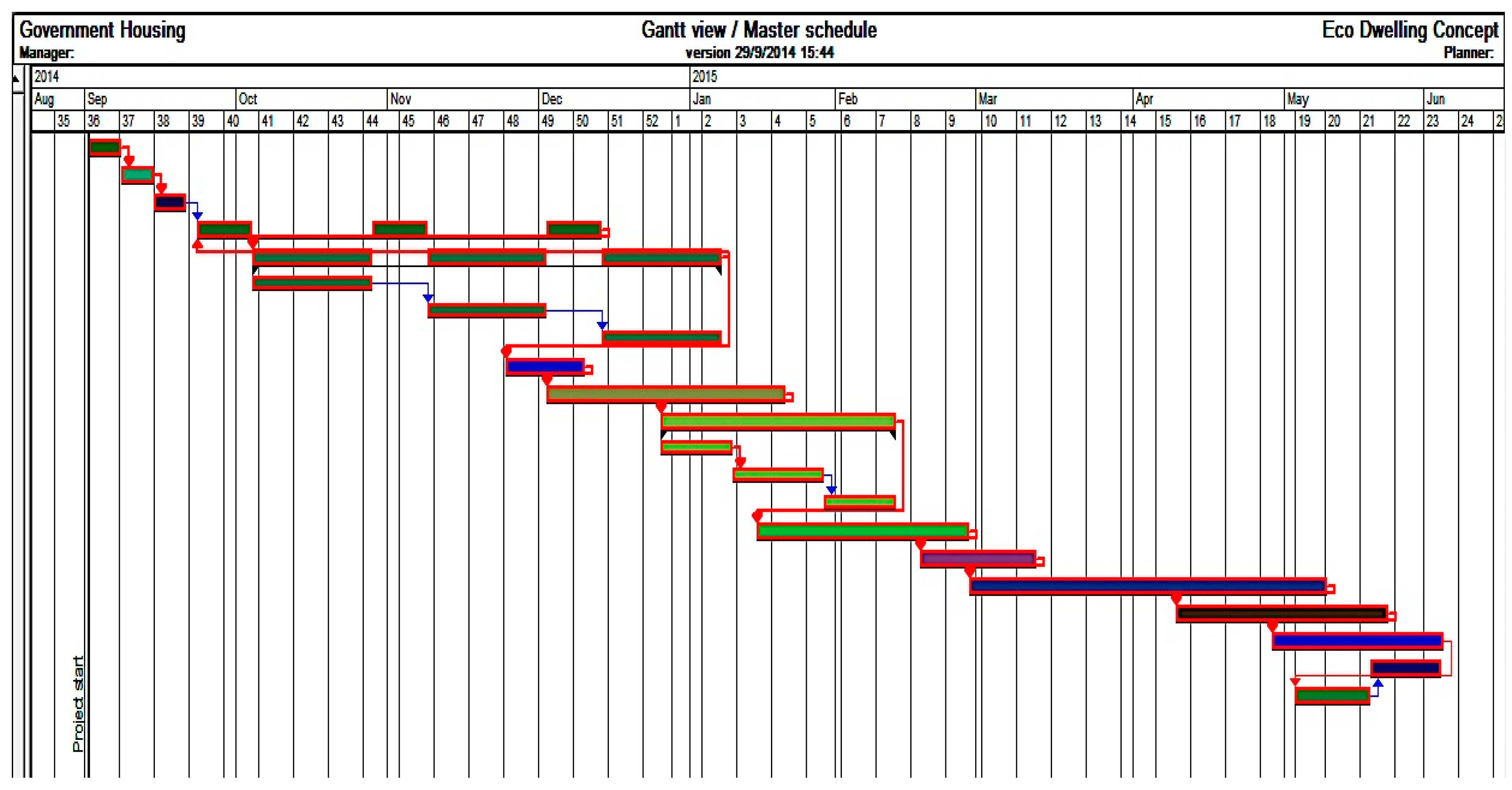 Infrastructures 03 00013 g011
