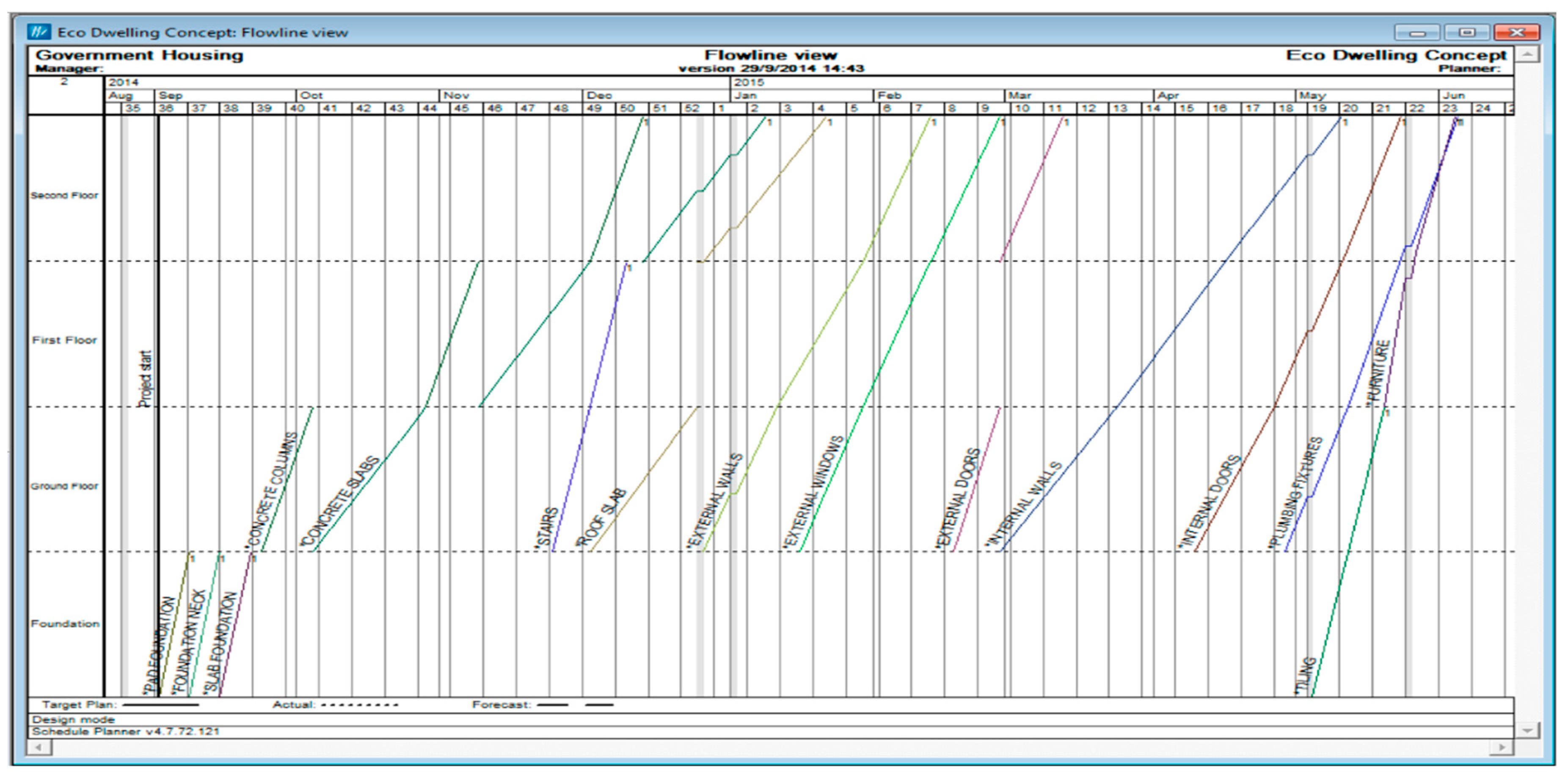 Infrastructures 03 00013 g012