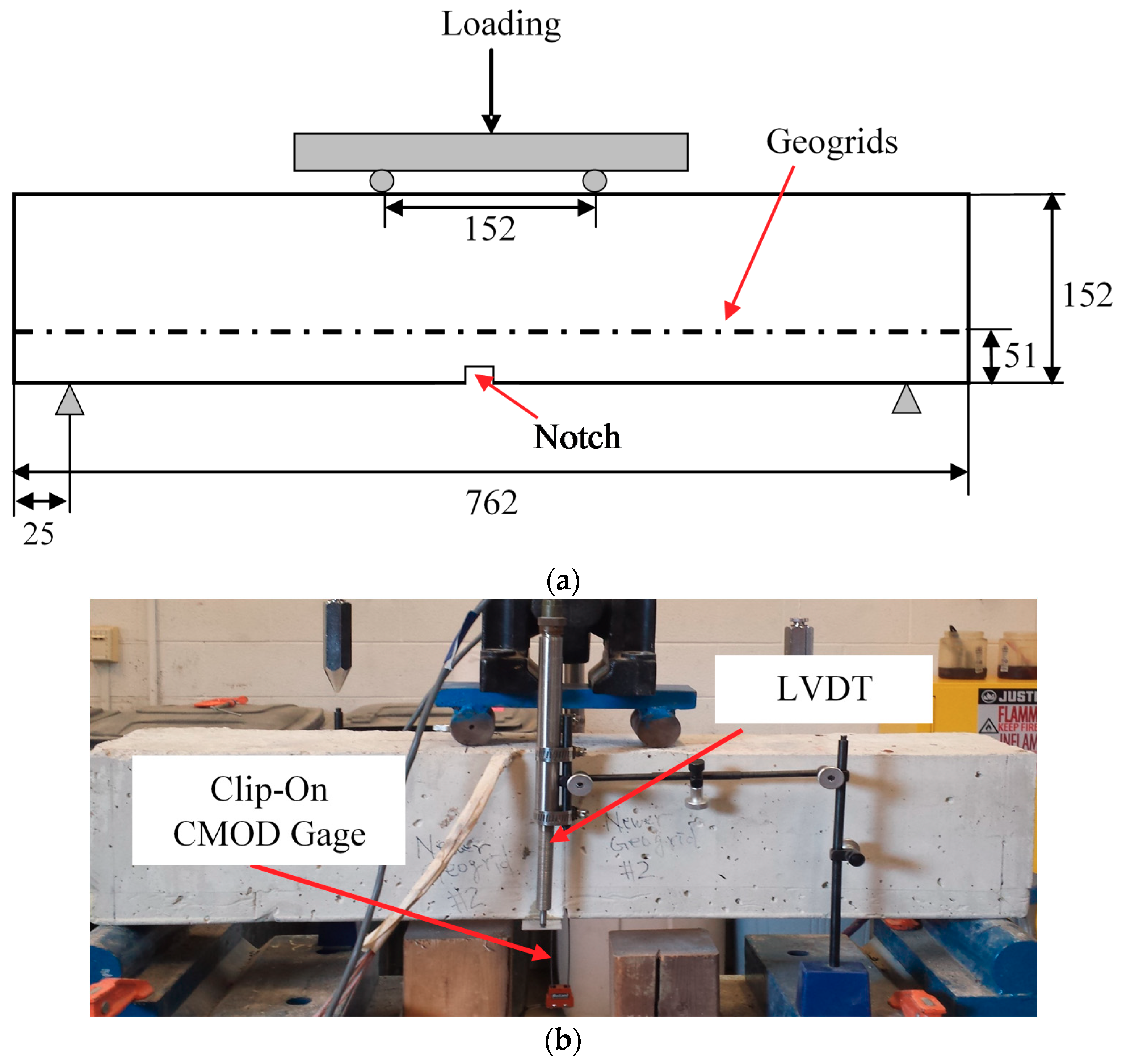 Infrastructures 03 00041 g003