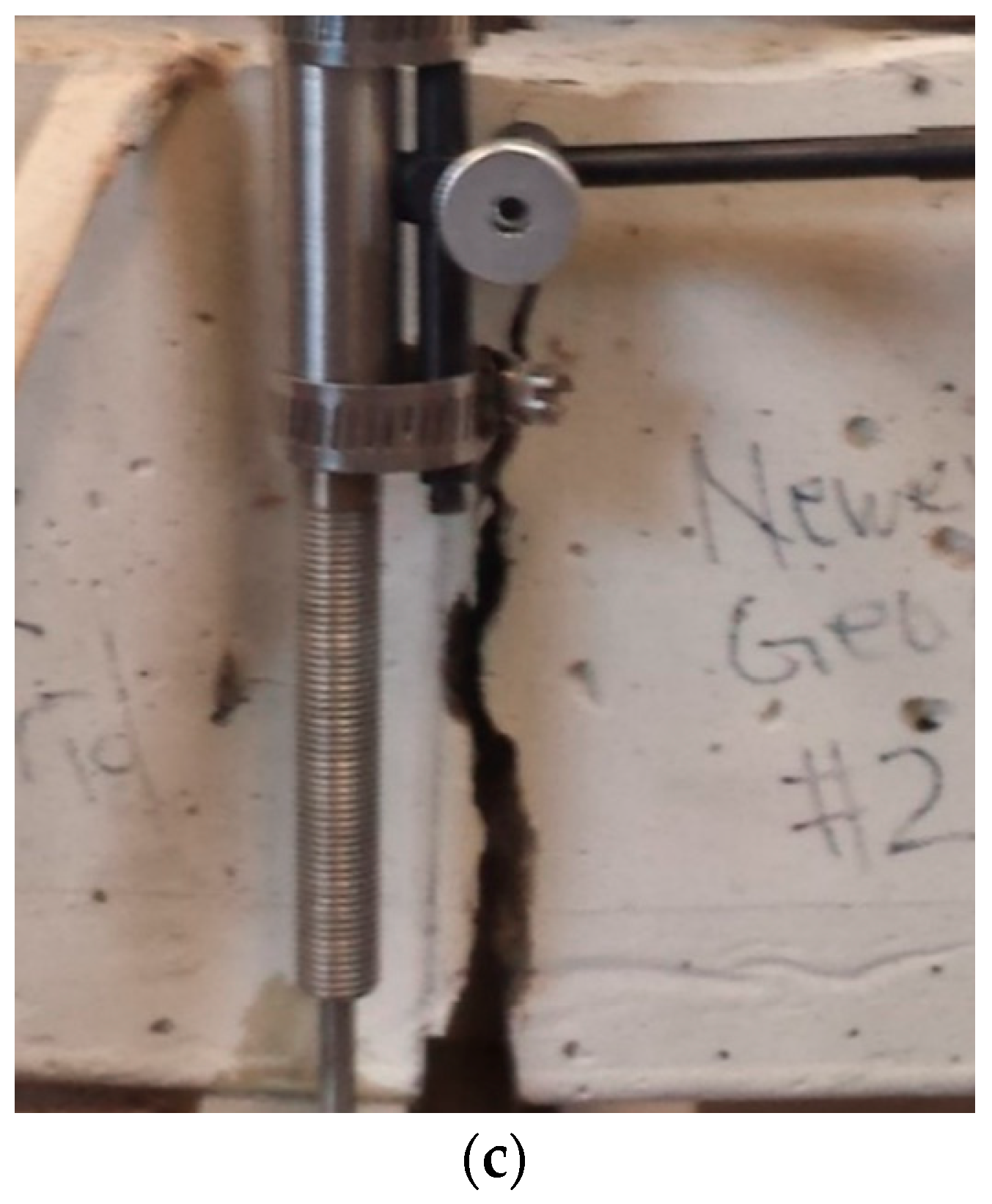 Infrastructures 03 00041 g005b