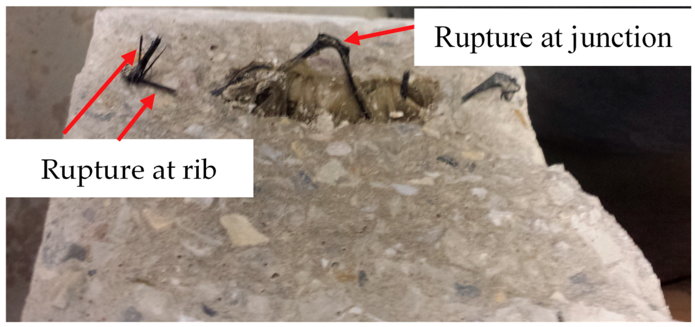 Infrastructures 03 00041 g006