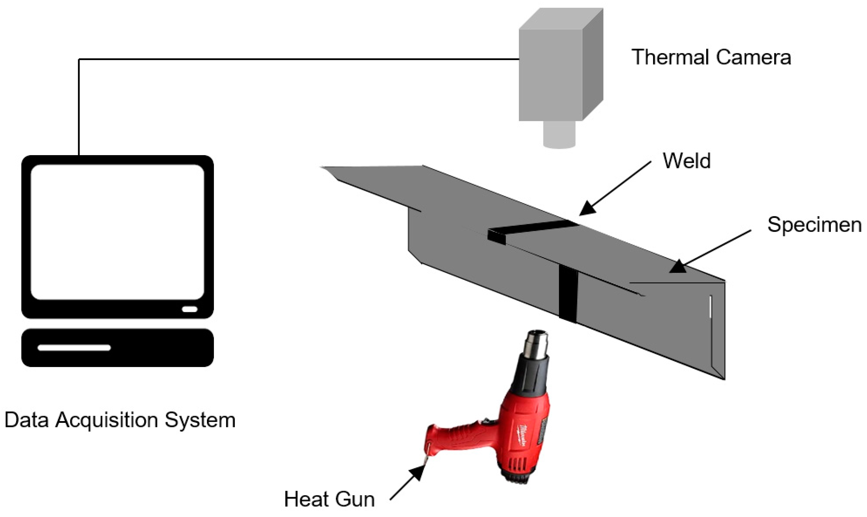 Infrastructures 03 00045 g007