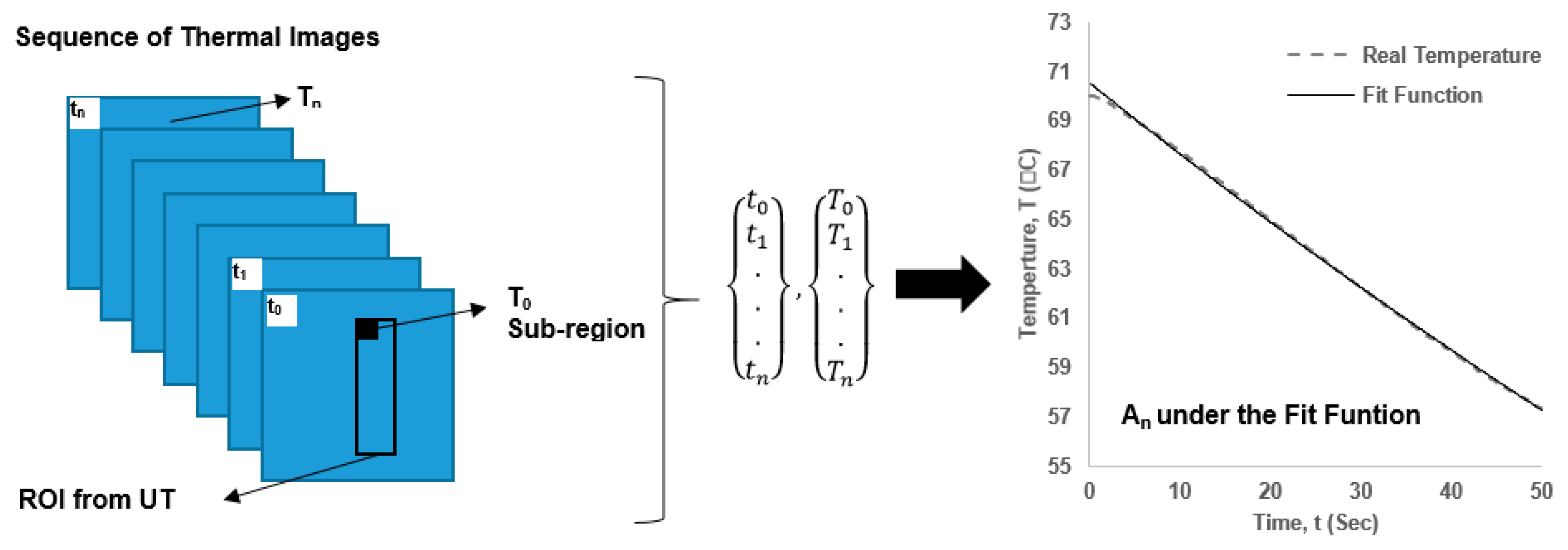 Infrastructures 03 00045 g008