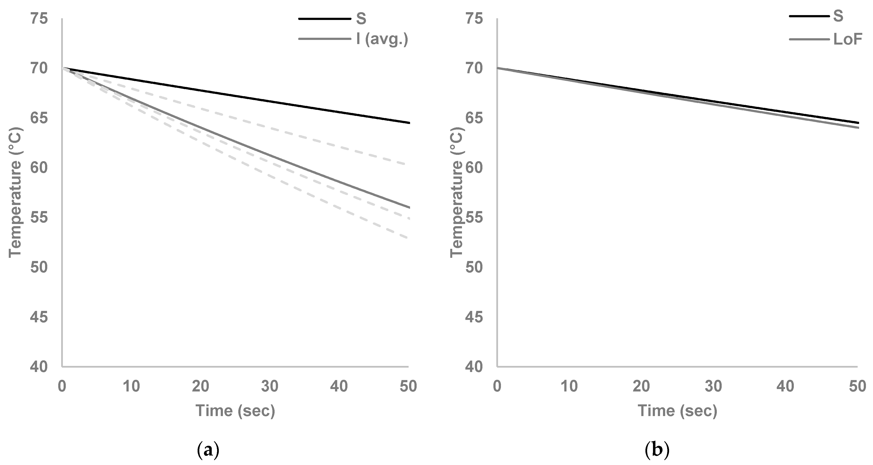 Infrastructures 03 00045 g009