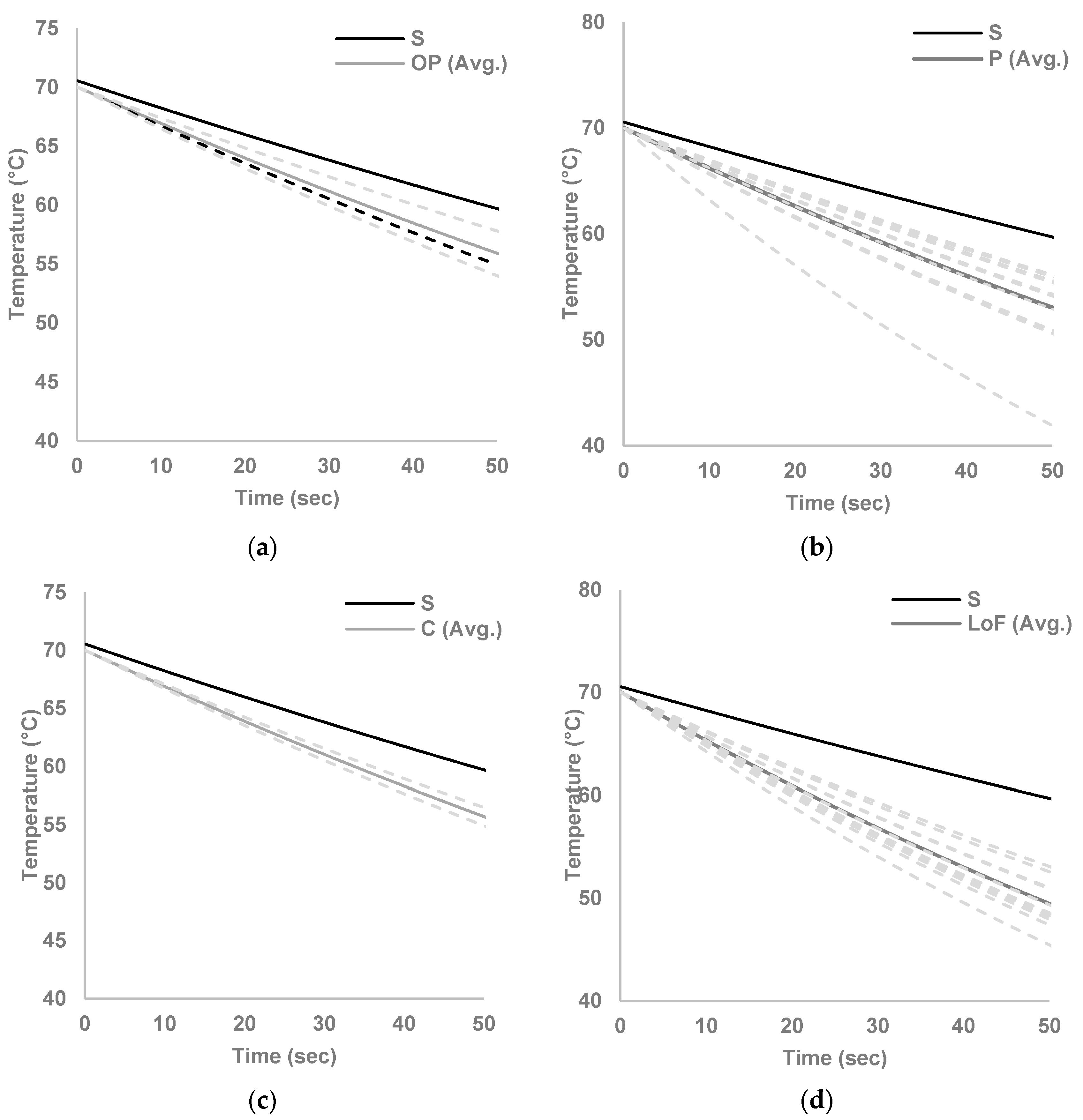 Infrastructures 03 00045 g010