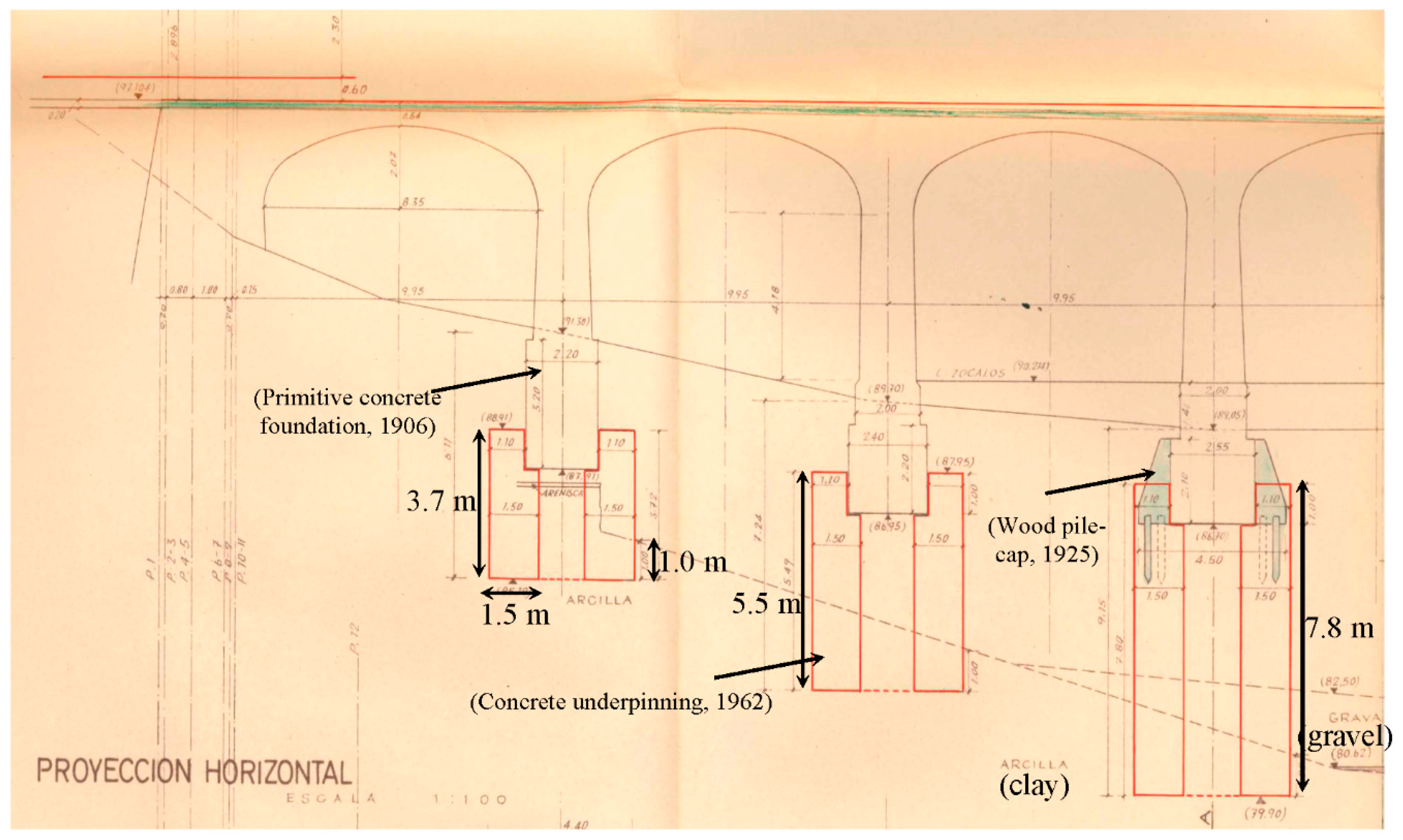 Infrastructures 03 00048 g003
