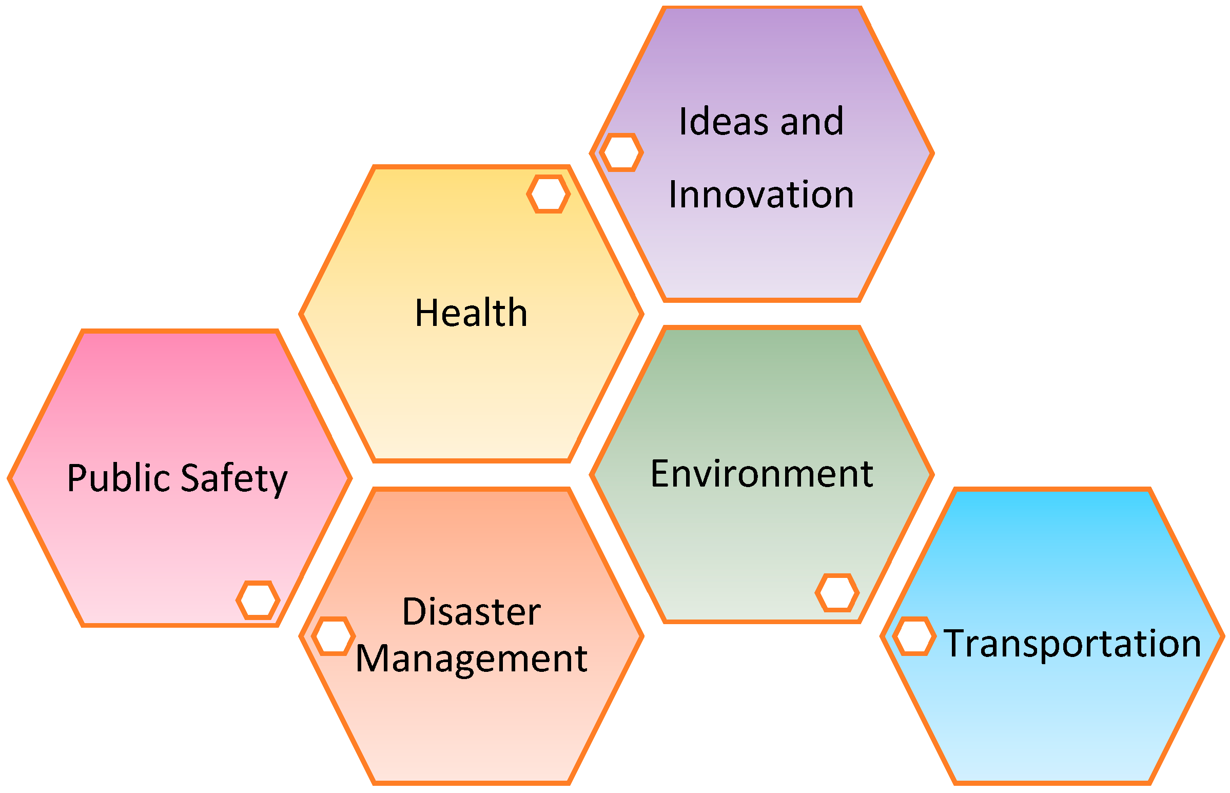 Infrastructures 03 00051 g002