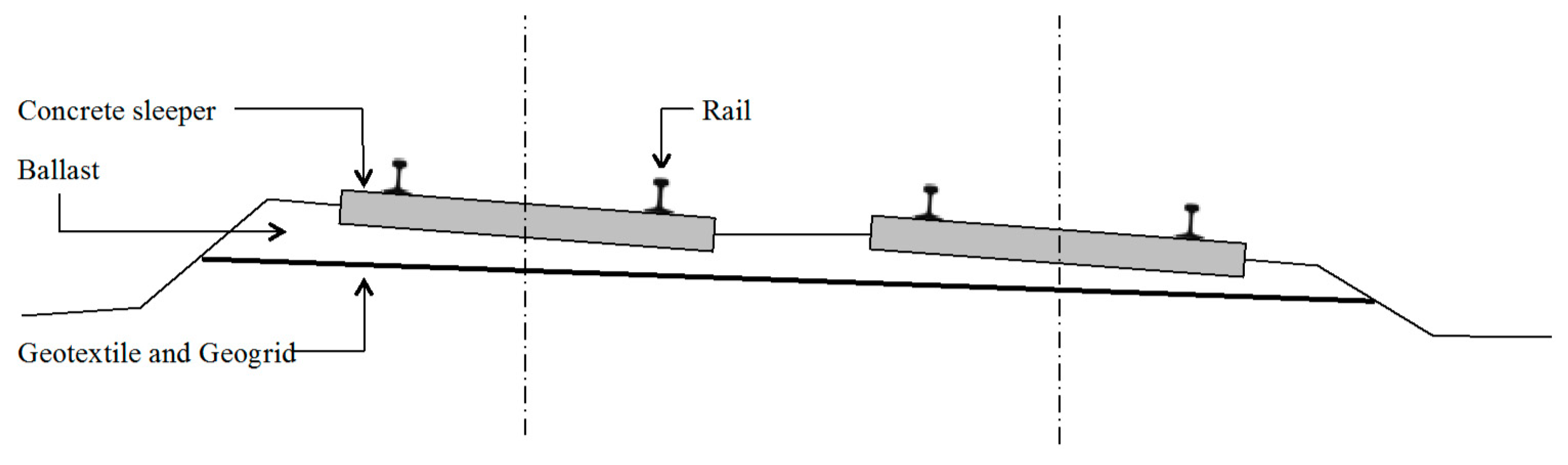 Infrastructures 04 00008 g001