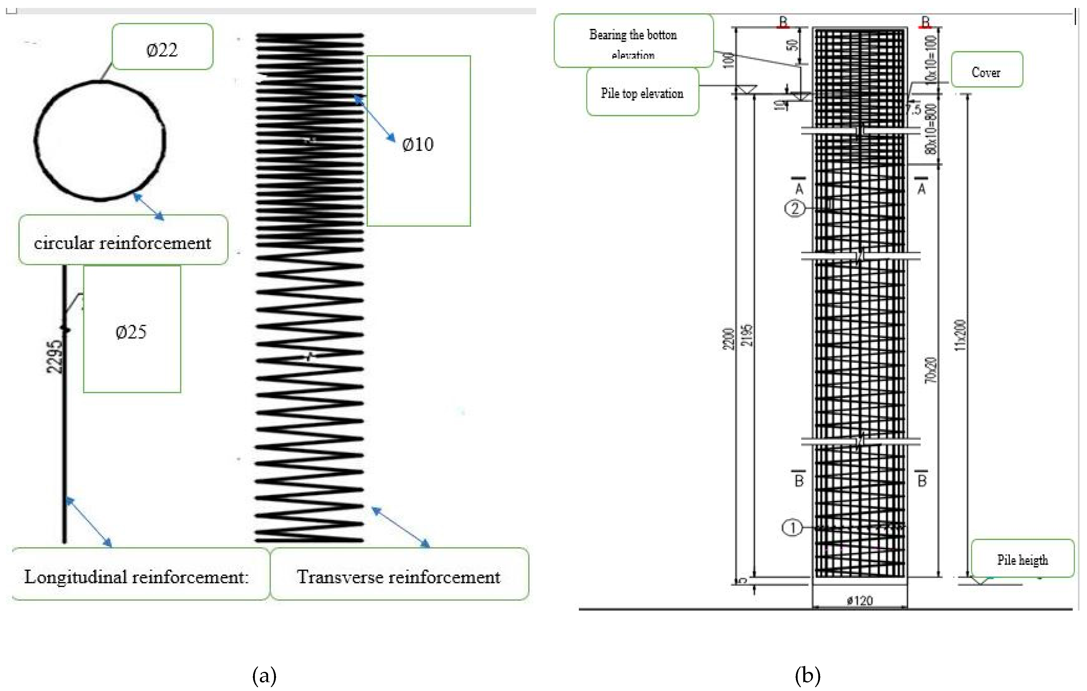 Infrastructures 04 00013 g004