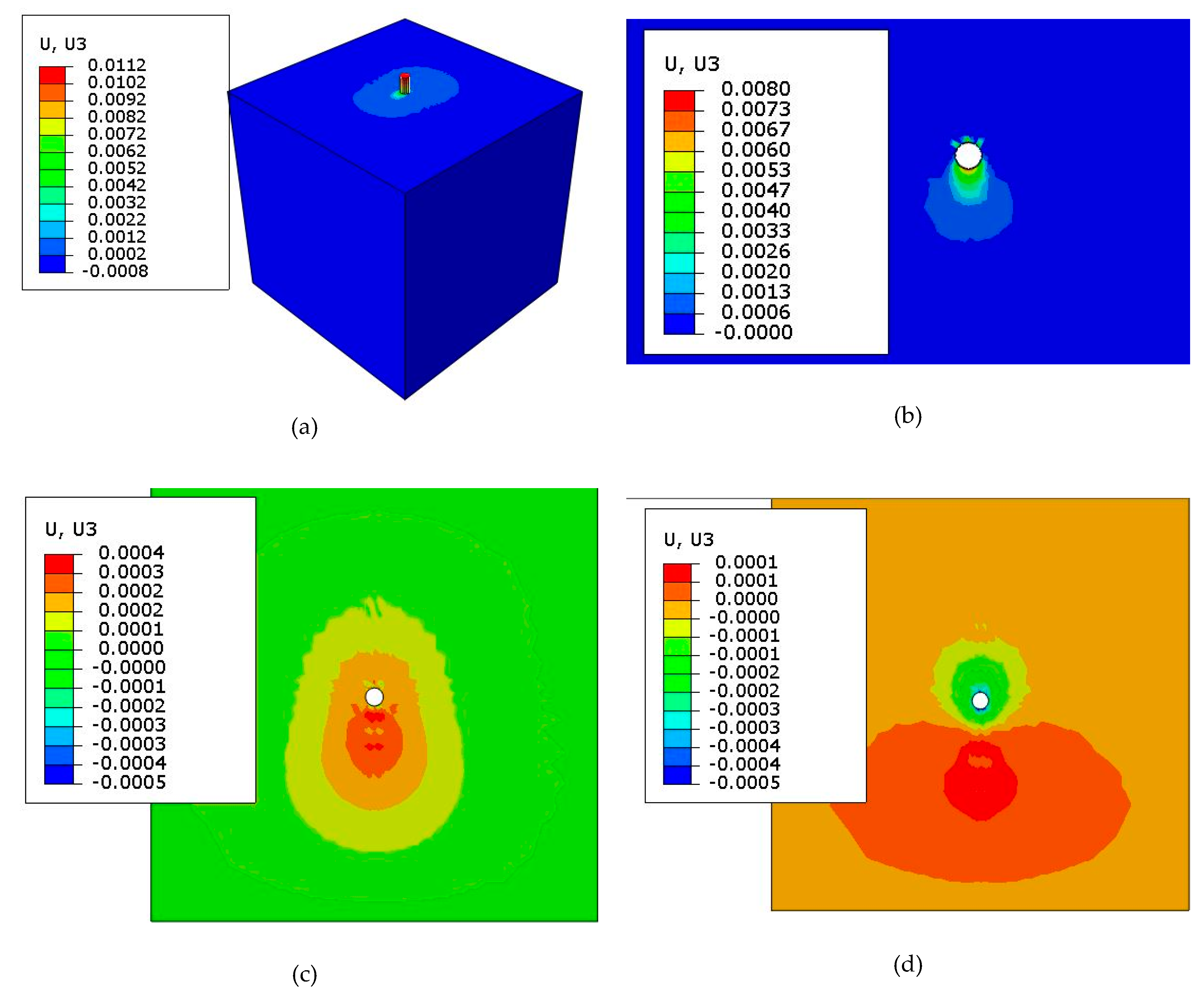 Infrastructures 04 00013 g009