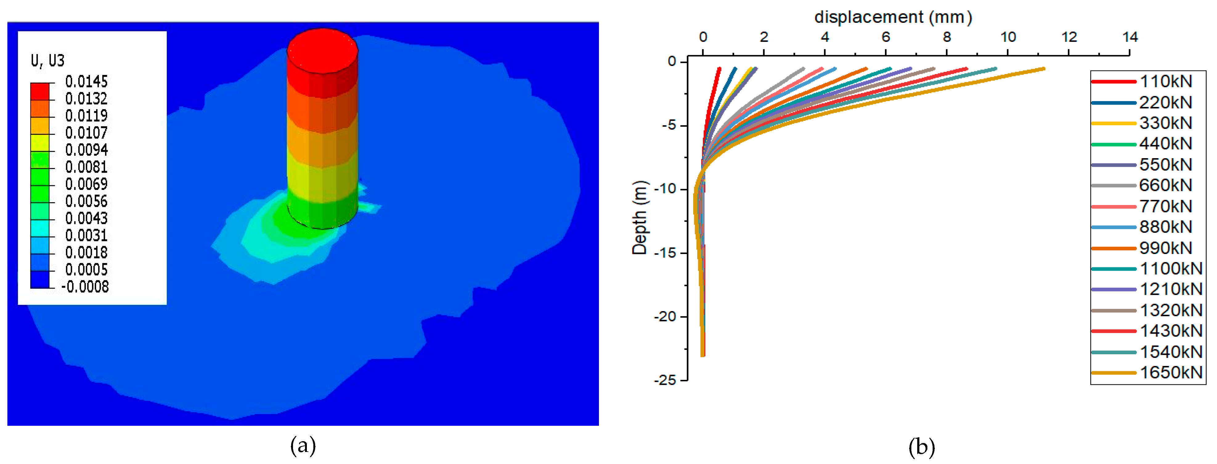 Infrastructures 04 00013 g011