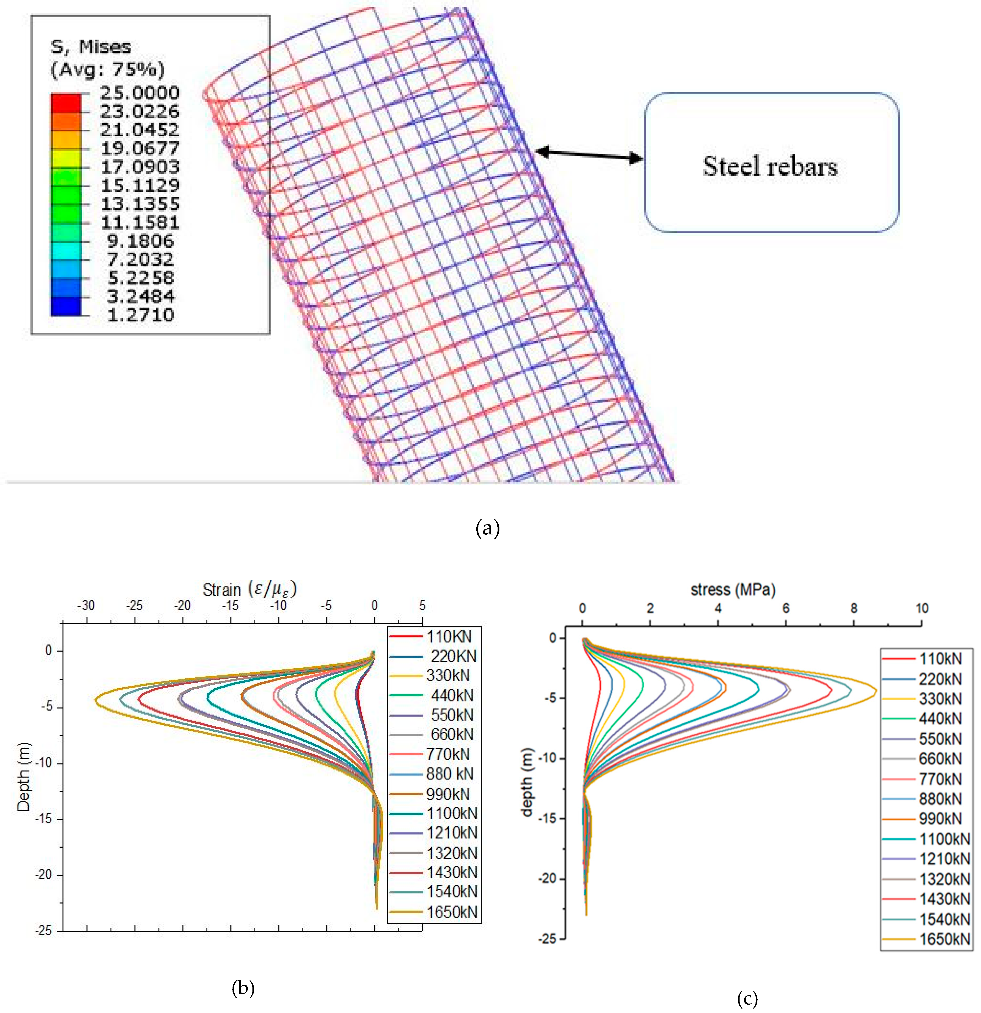 Infrastructures 04 00013 g012