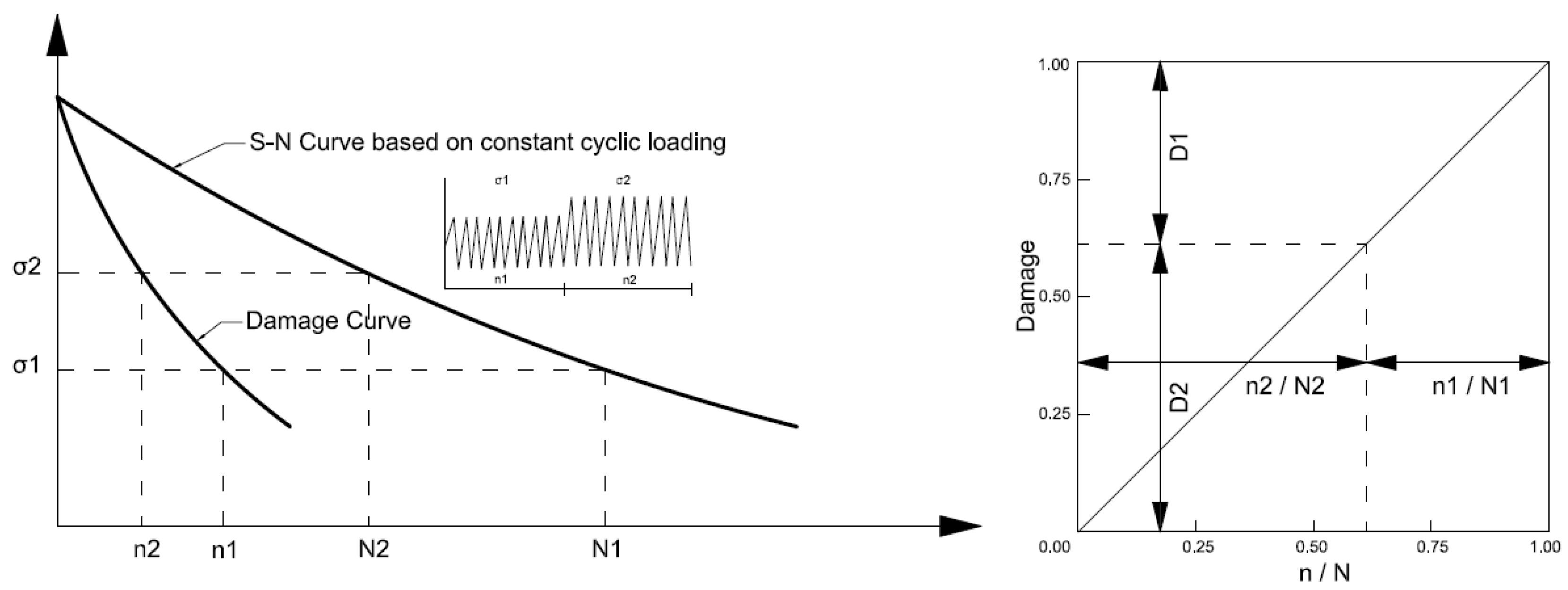 Infrastructures 04 00016 g002