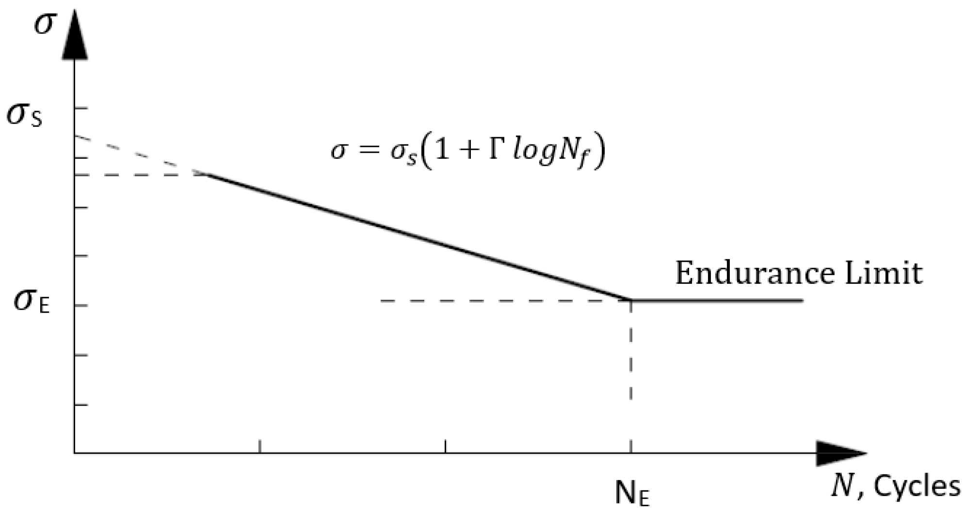 Infrastructures 04 00016 g004