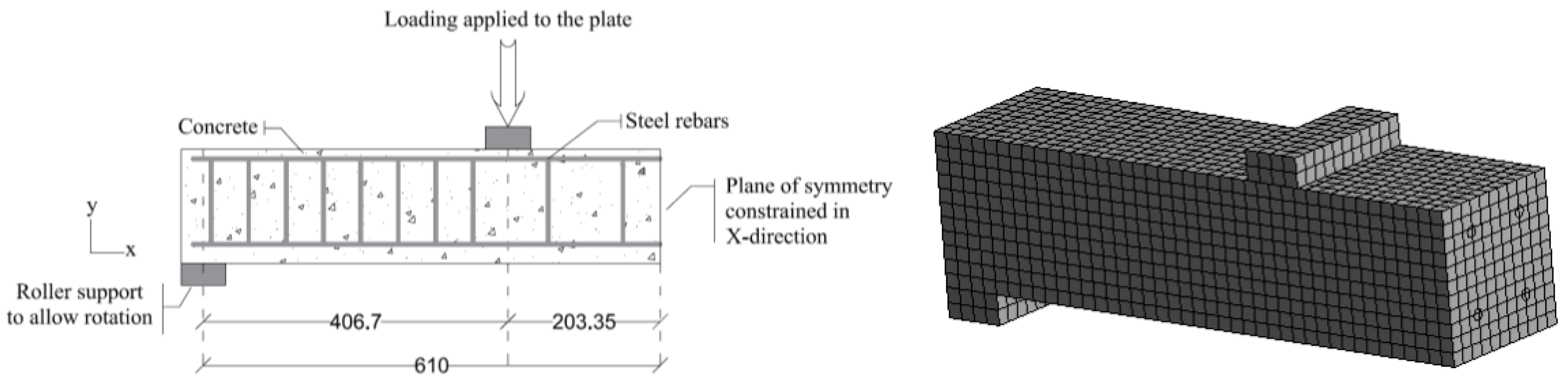Infrastructures 04 00016 g005
