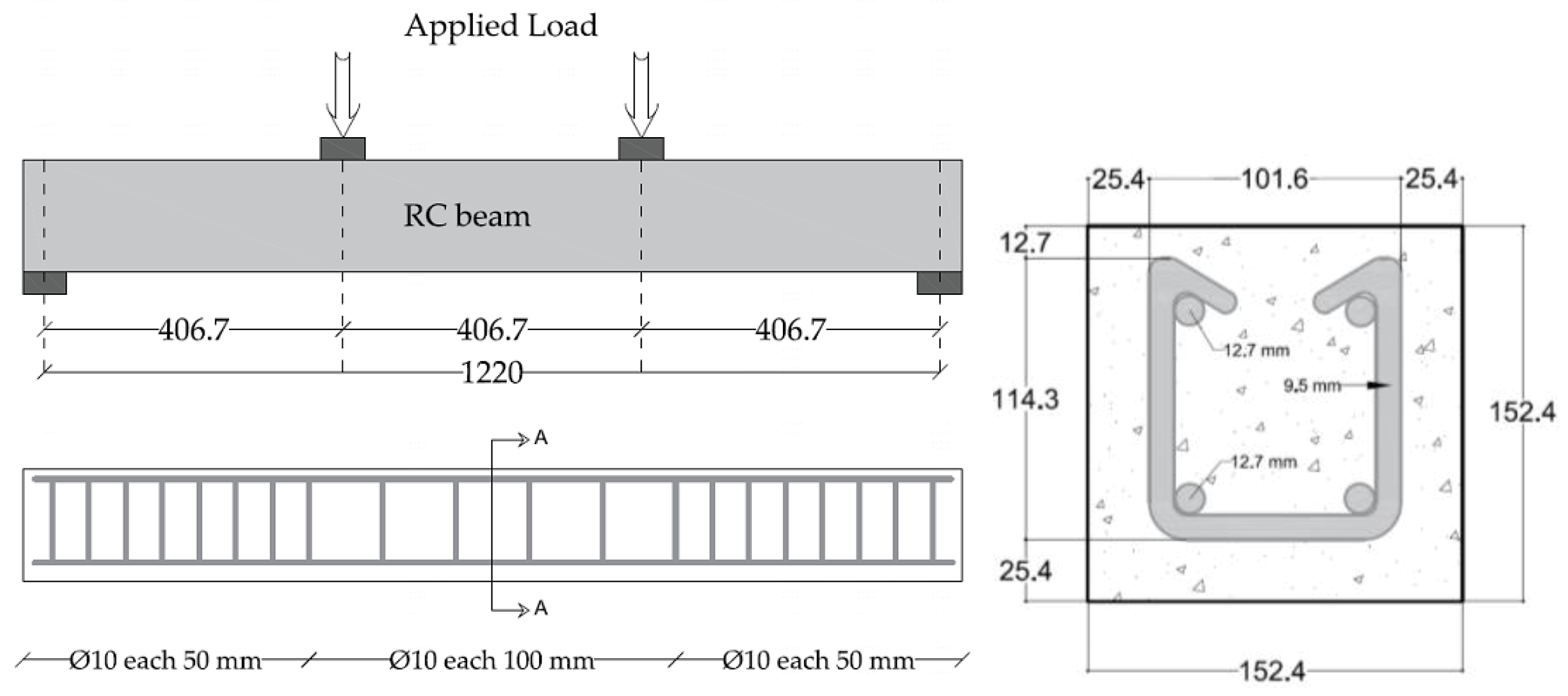 Infrastructures 04 00016 g006
