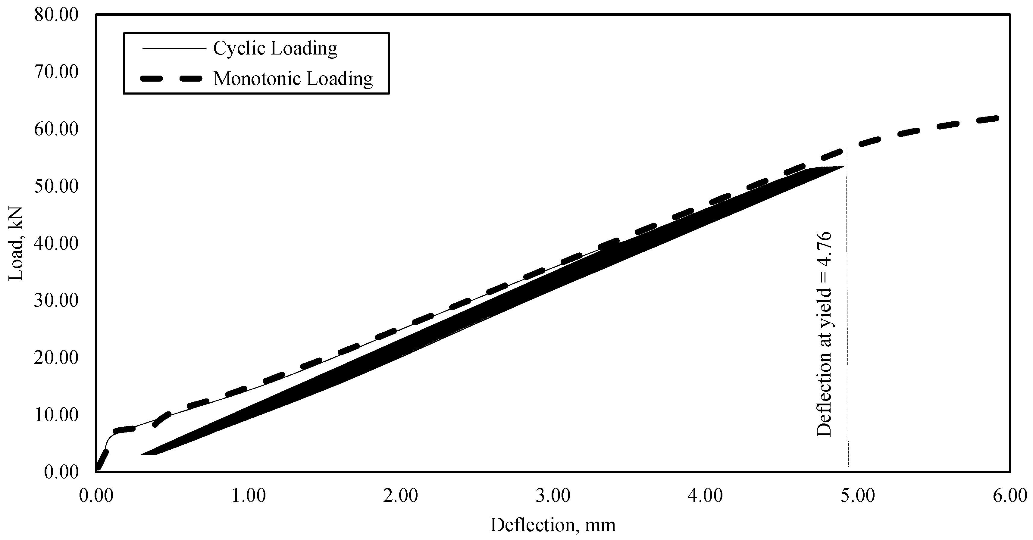 Infrastructures 04 00016 g012