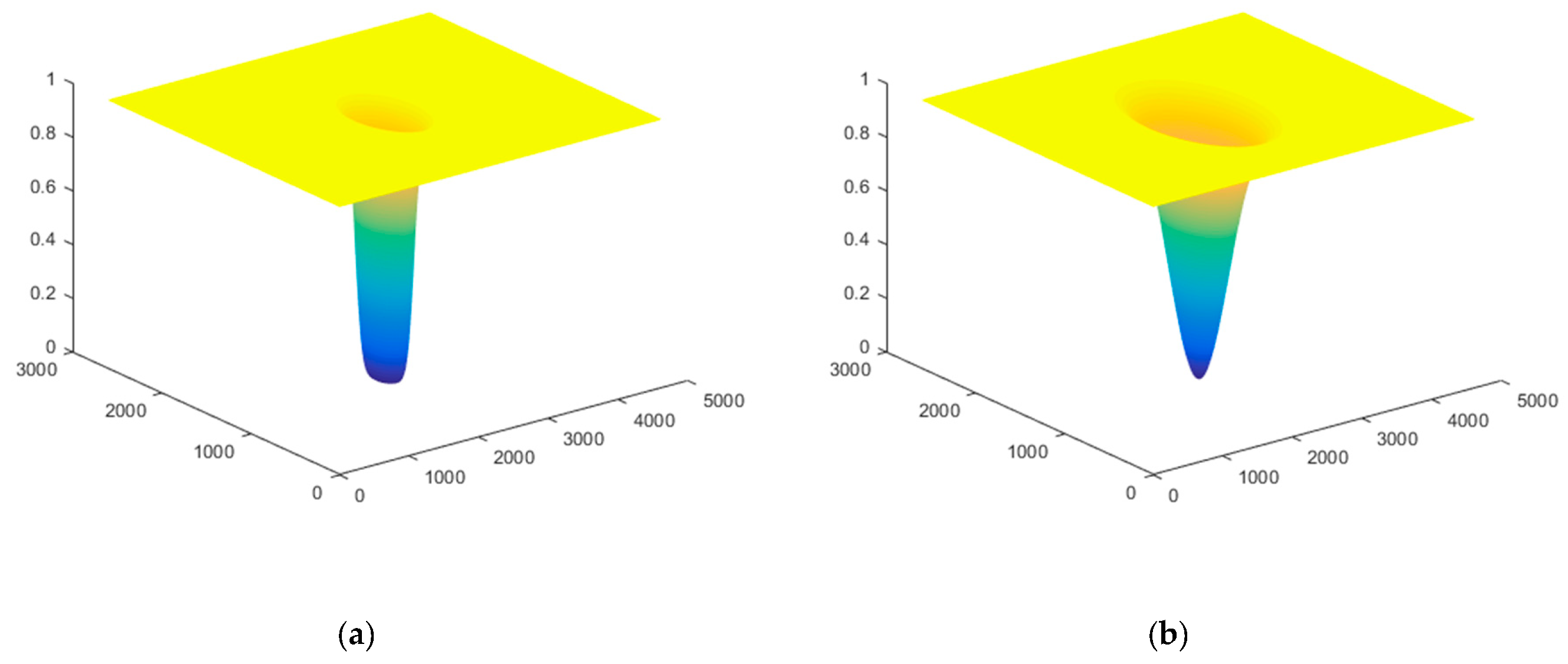 Infrastructures 04 00019 g002