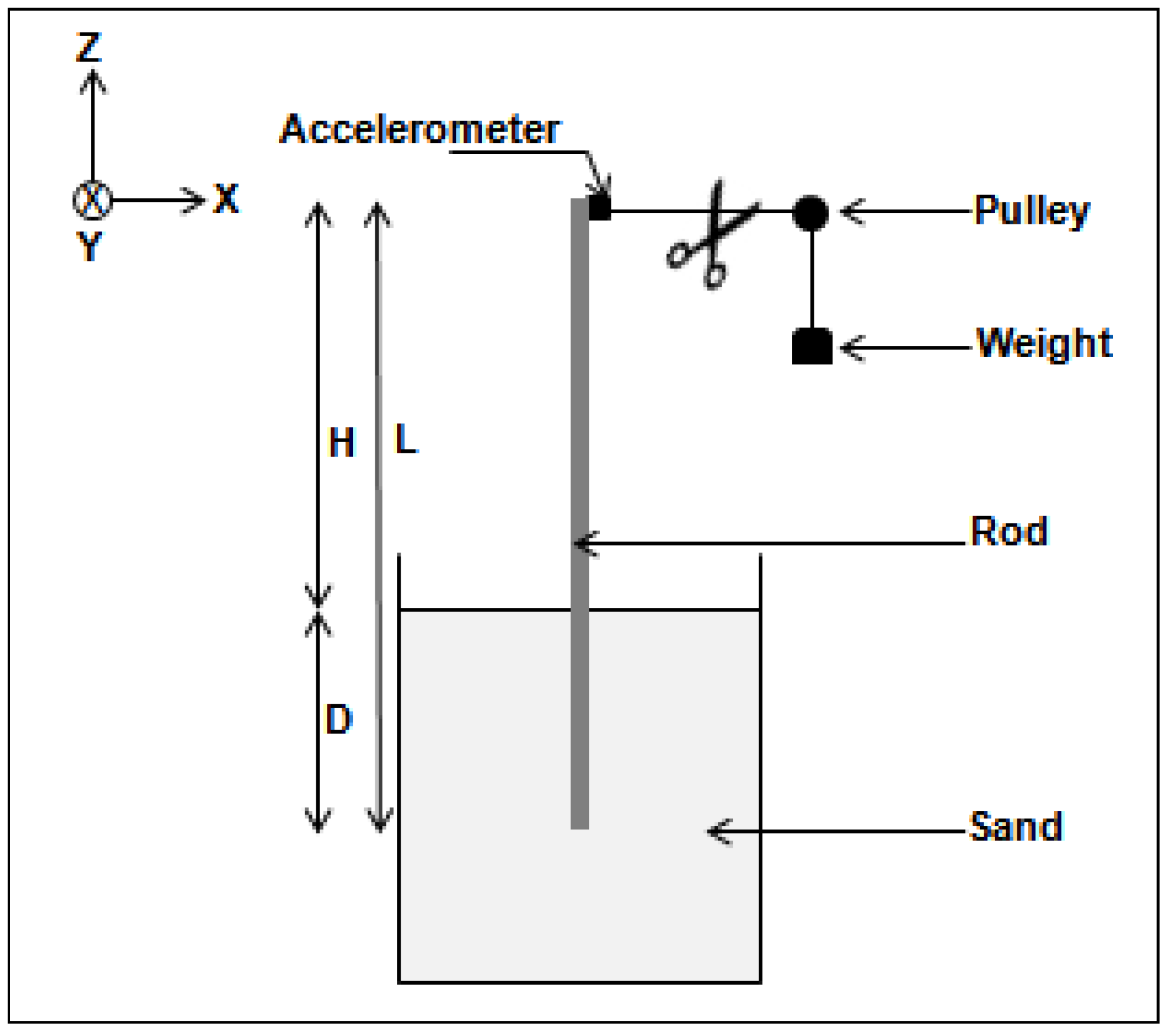 Infrastructures 04 00021 g001