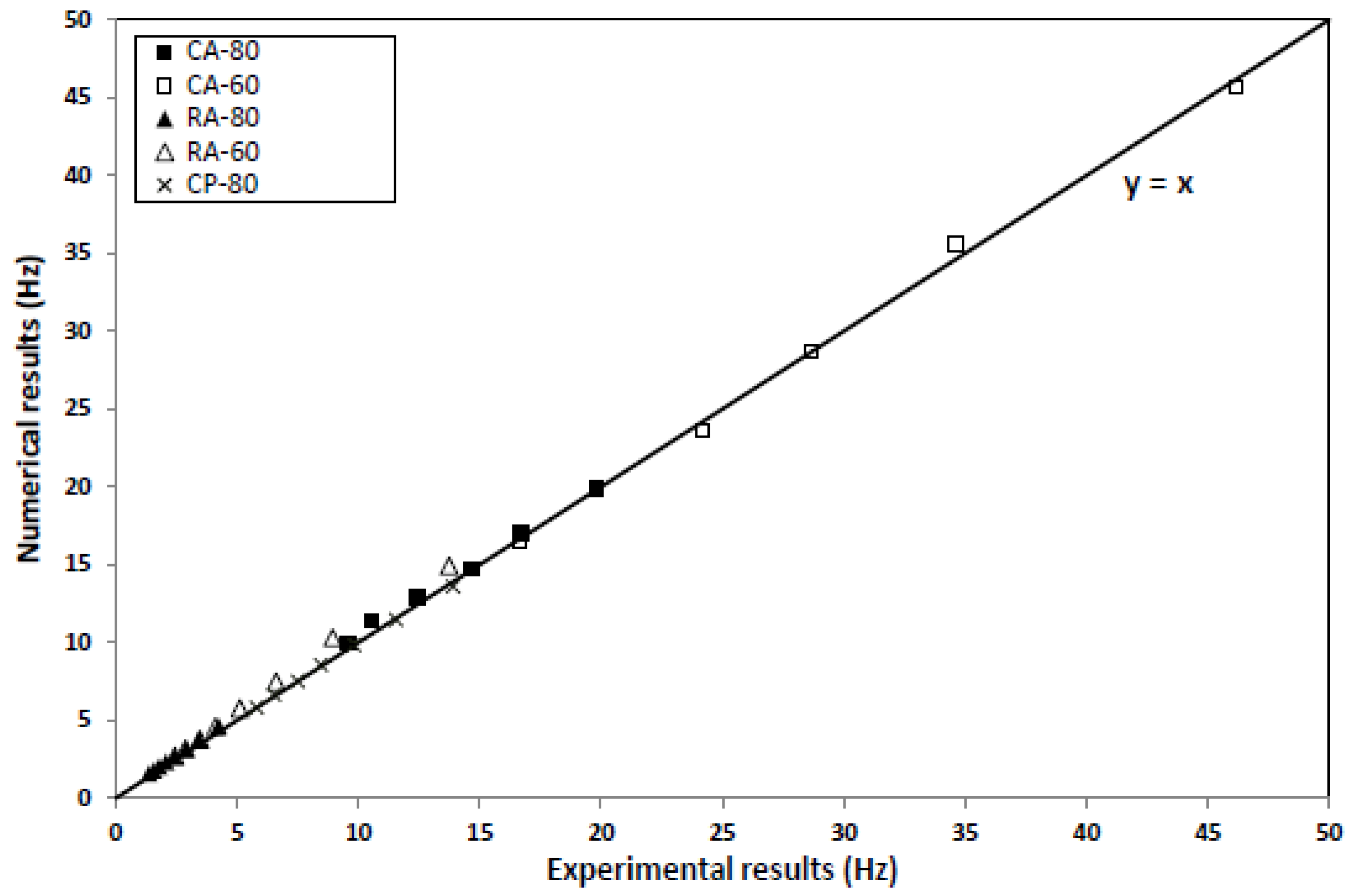 Infrastructures 04 00021 g008
