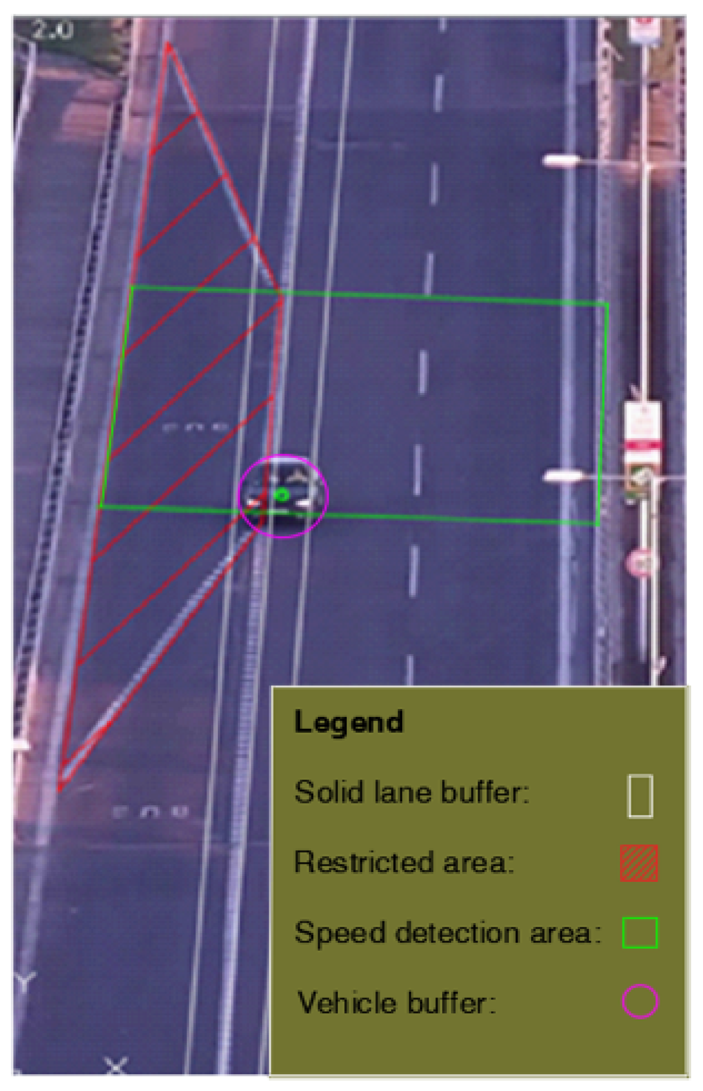 Infrastructures 04 00022 g005