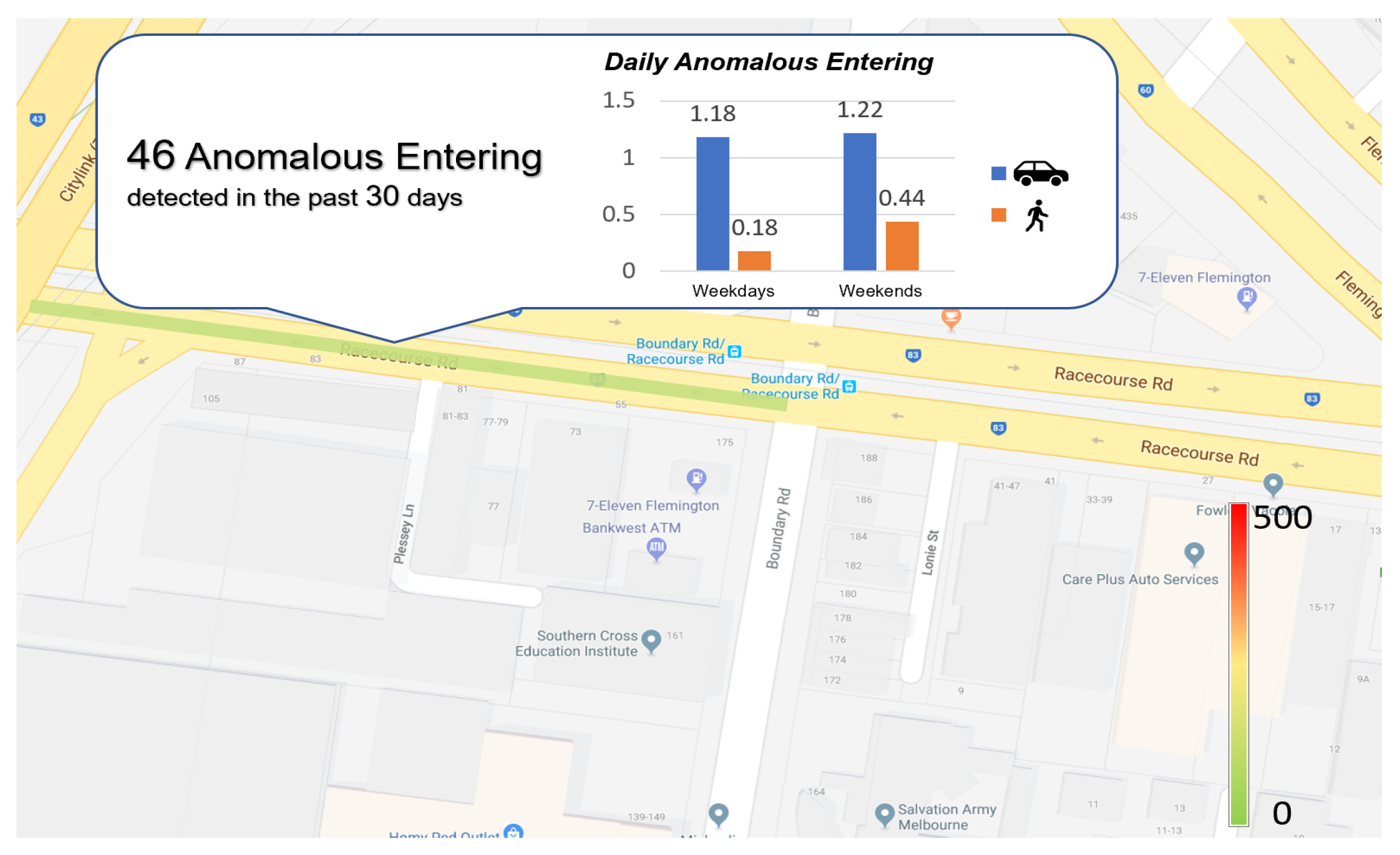 Infrastructures 04 00022 g009