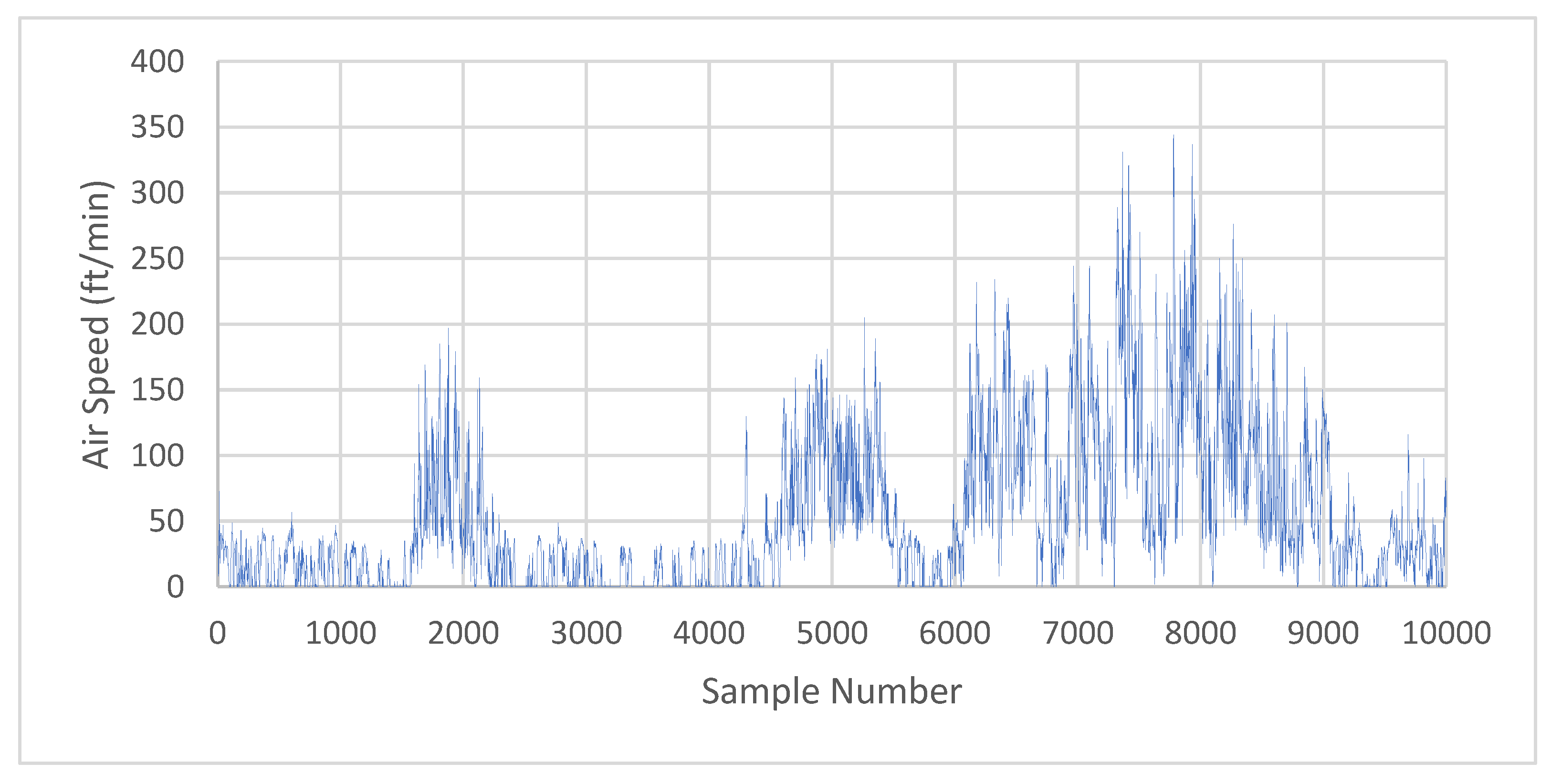 Infrastructures 04 00023 g002