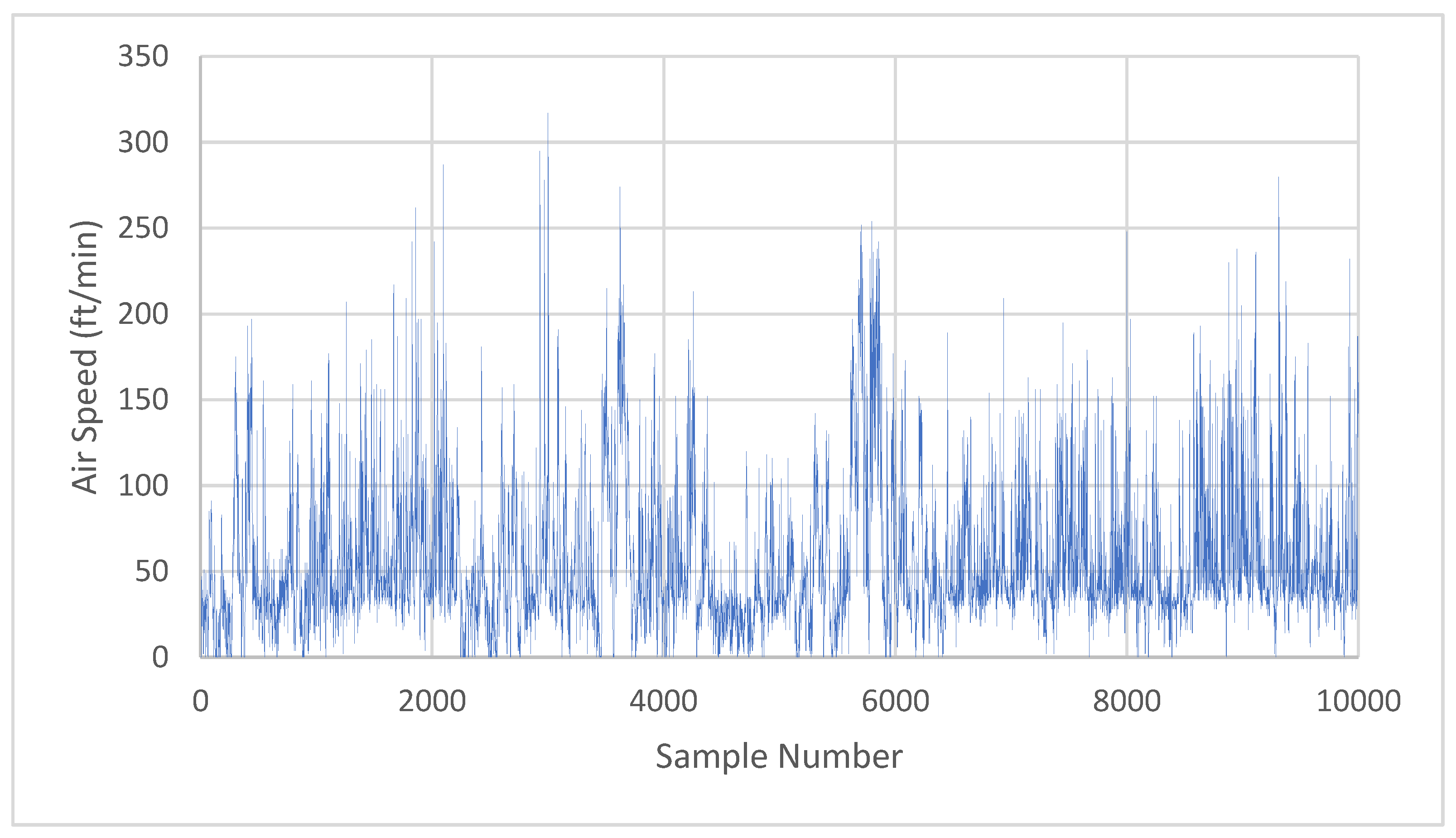 Infrastructures 04 00023 g003