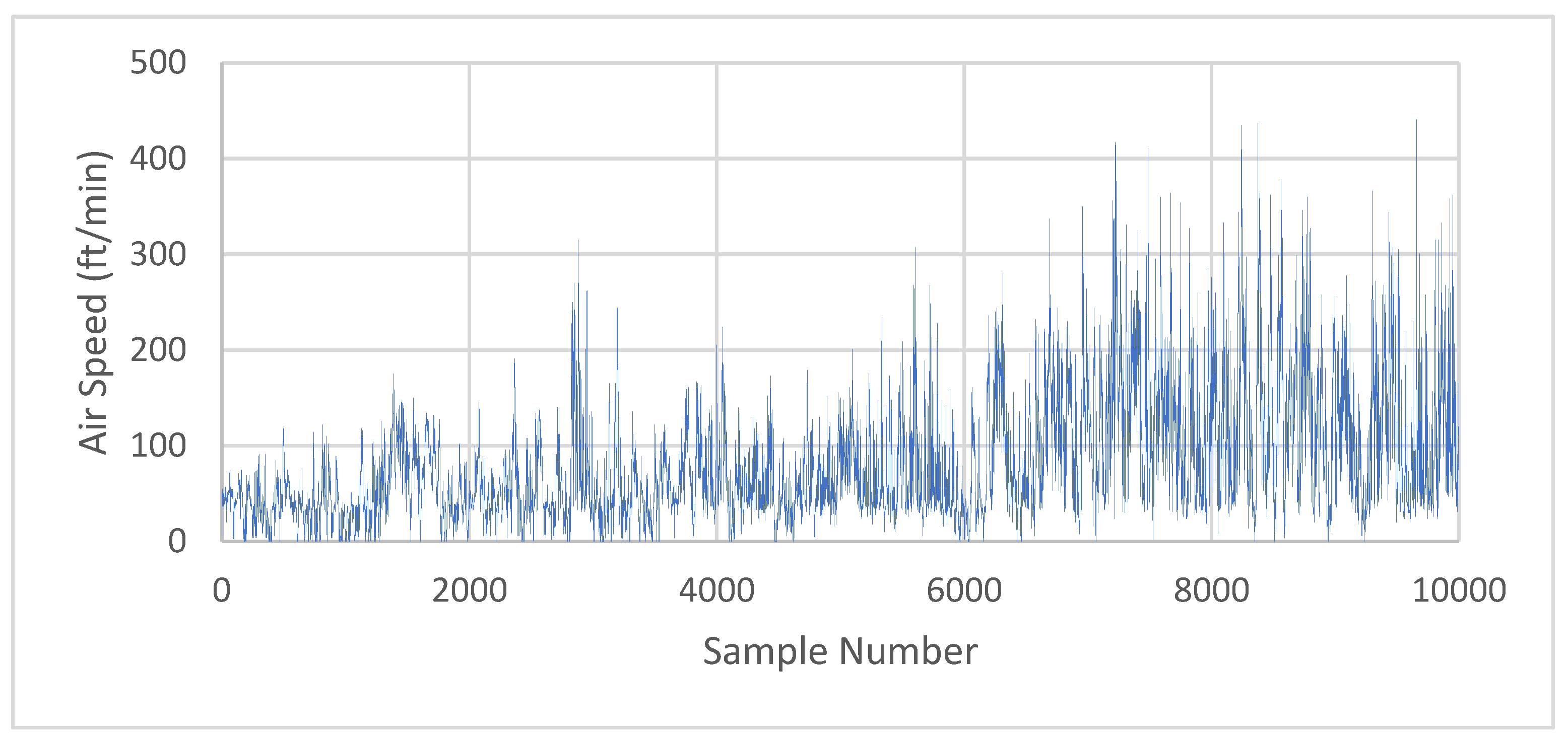 Infrastructures 04 00023 g005