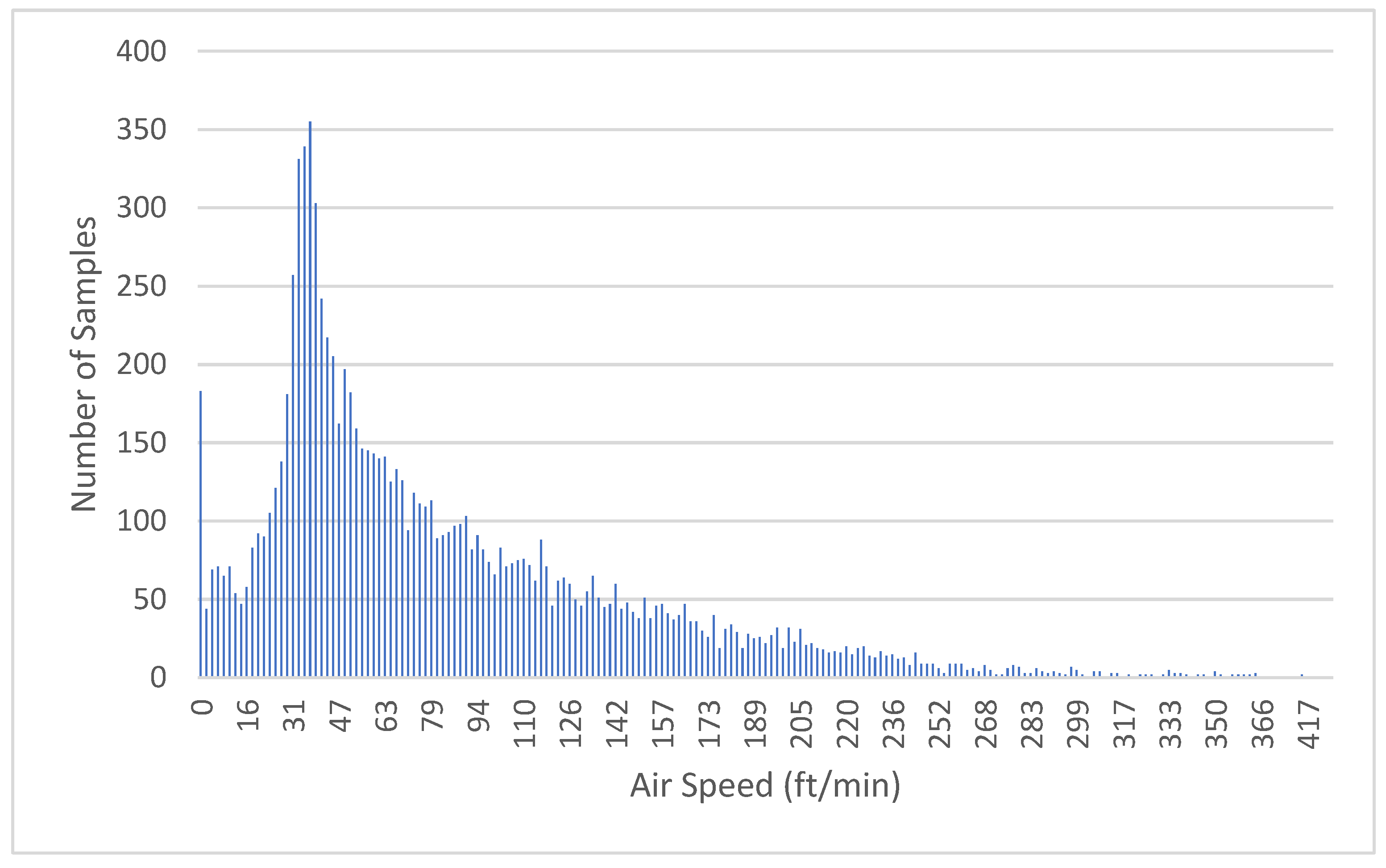Infrastructures 04 00023 g009