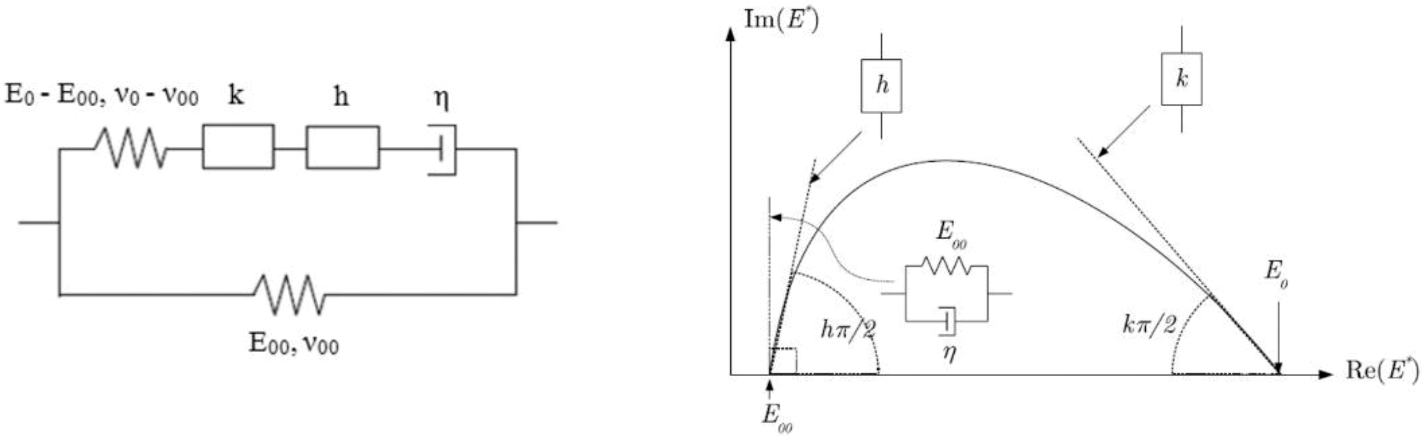 Infrastructures 04 00024 g002
