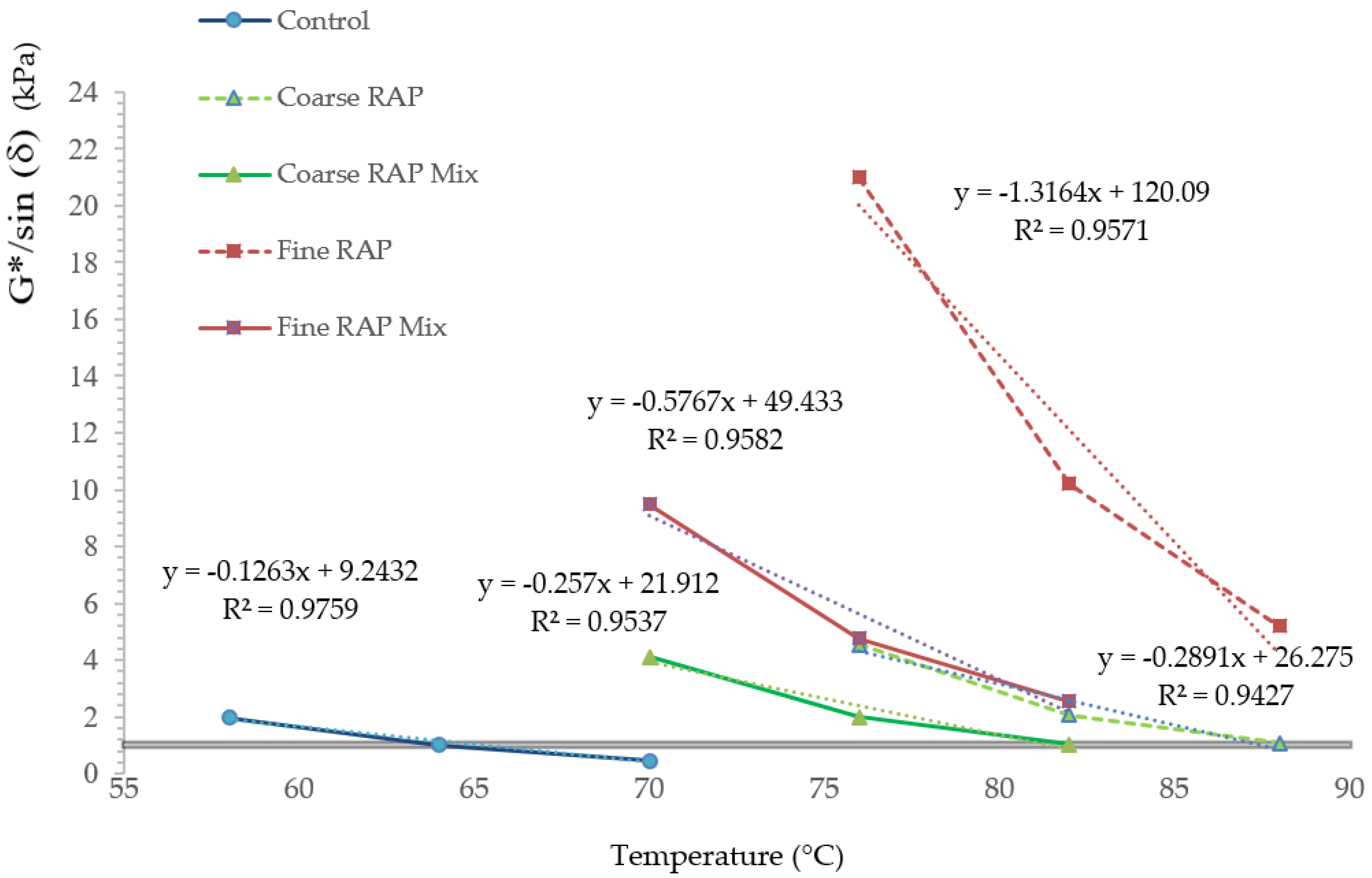 Infrastructures 04 00024 g003