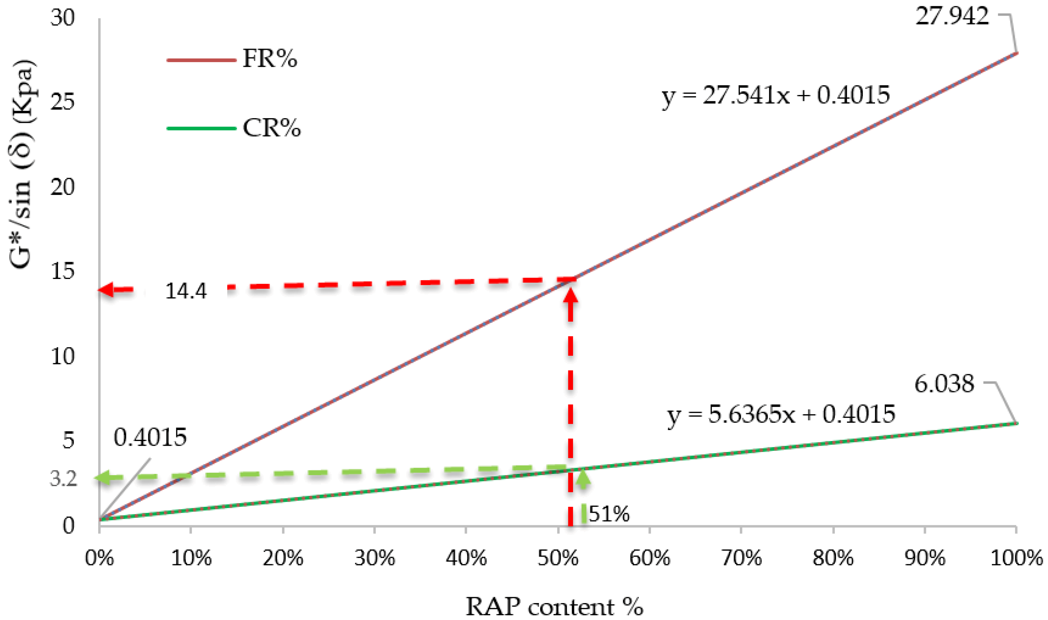 Infrastructures 04 00024 g004