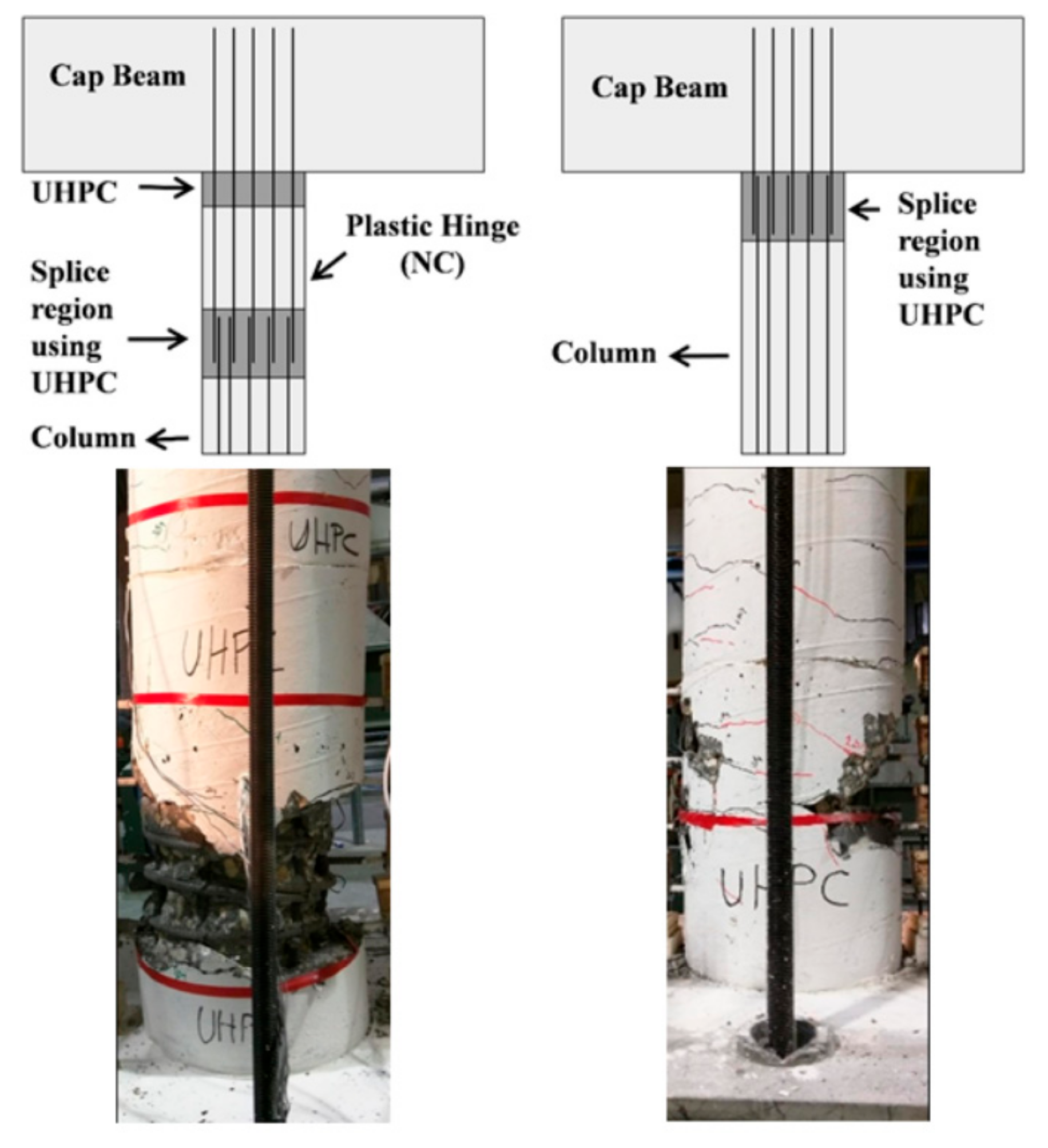 Infrastructures 04 00025 g003