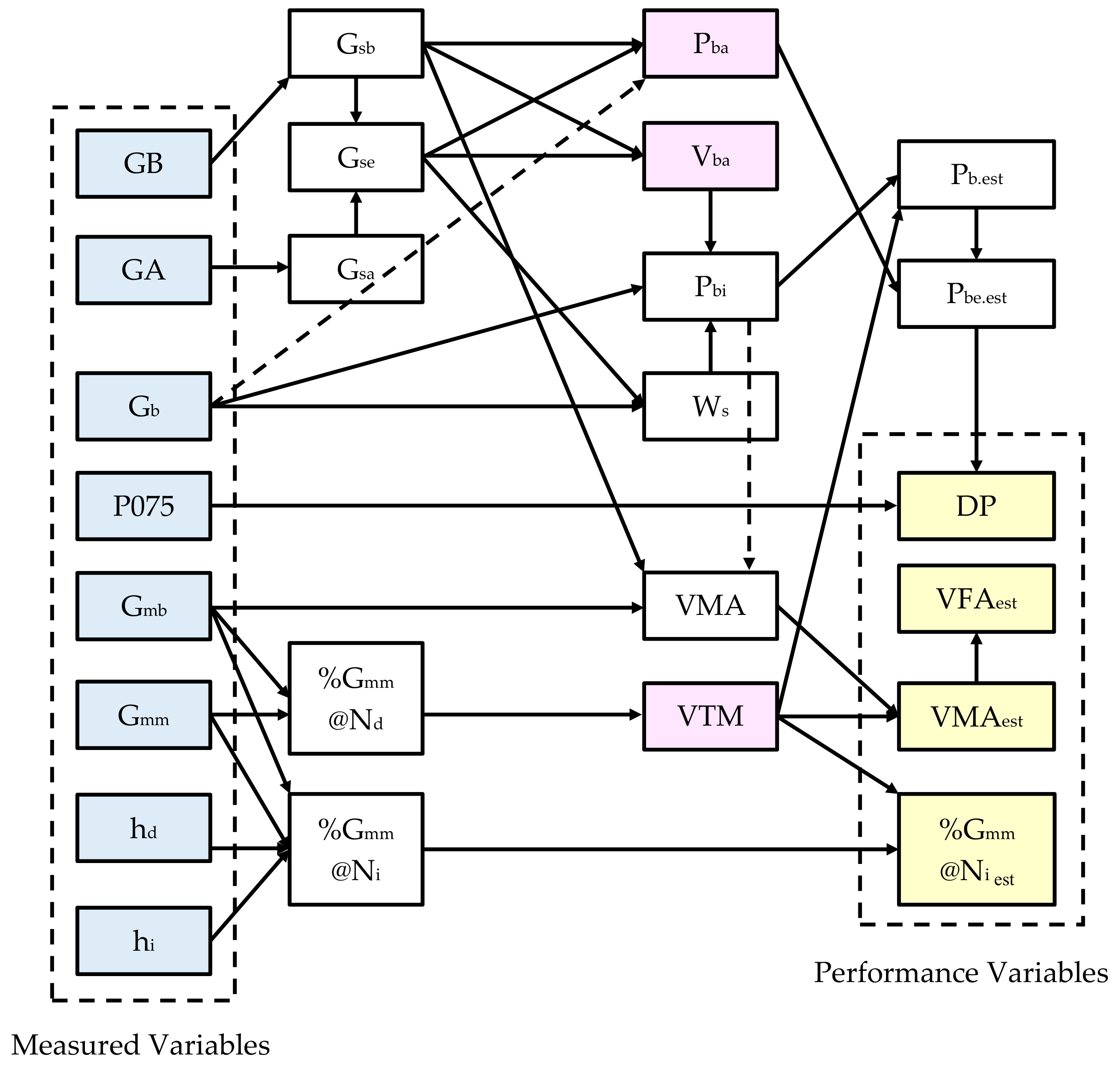 Infrastructures 04 00028 g002
