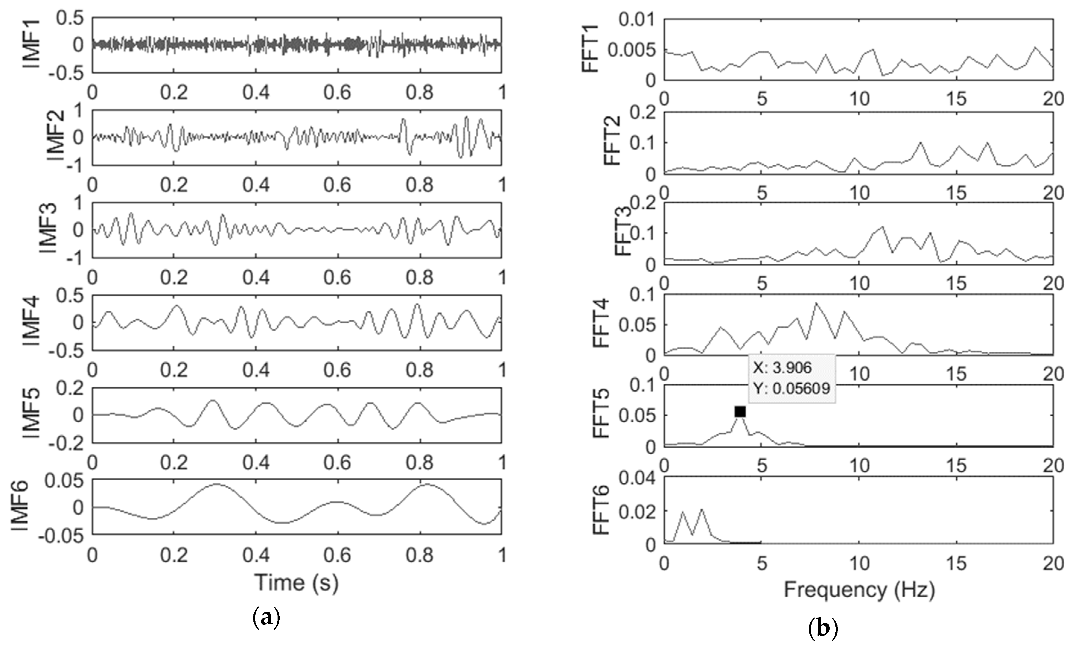 Infrastructures 04 00032 g006