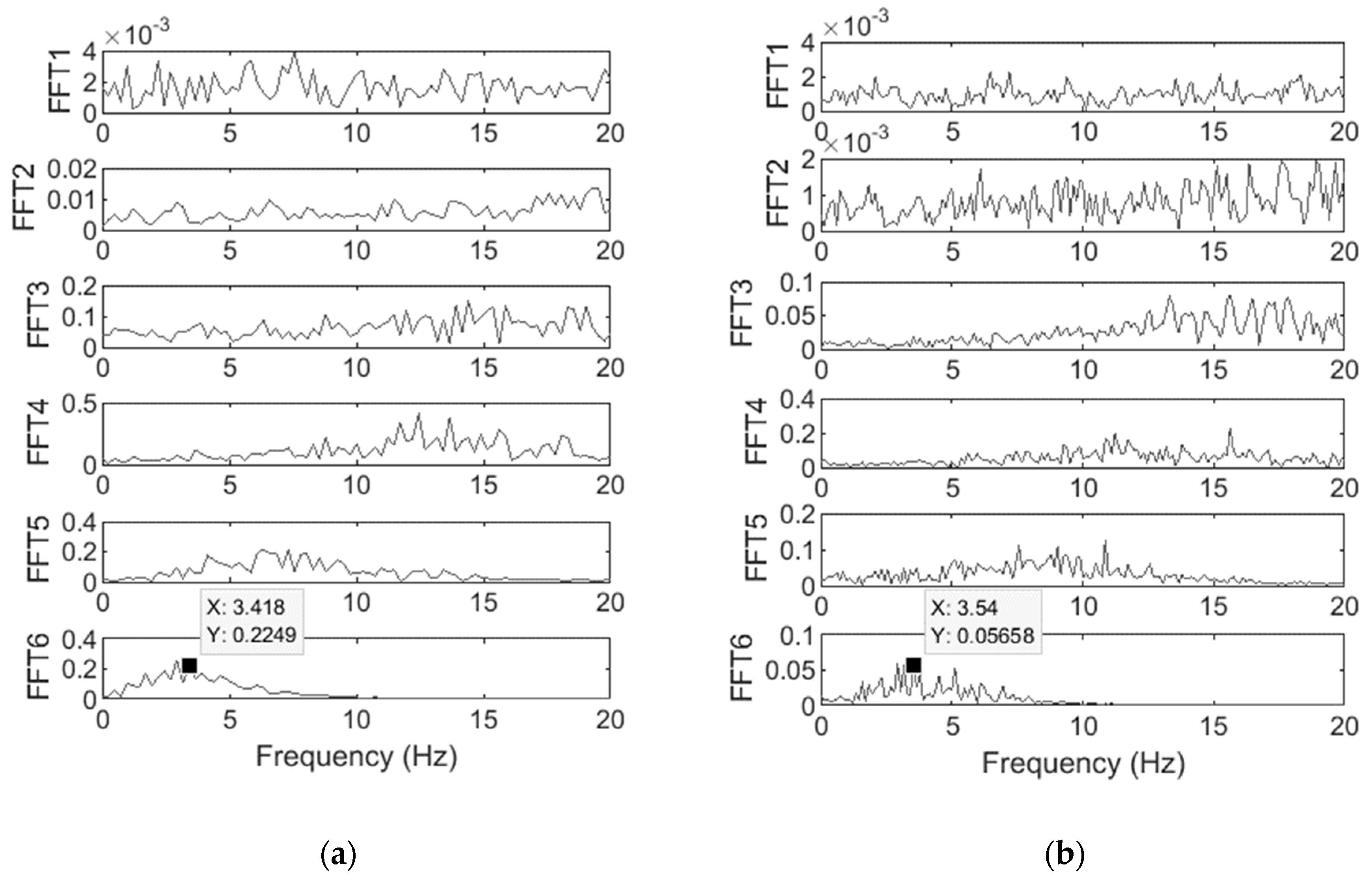 Infrastructures 04 00032 g008
