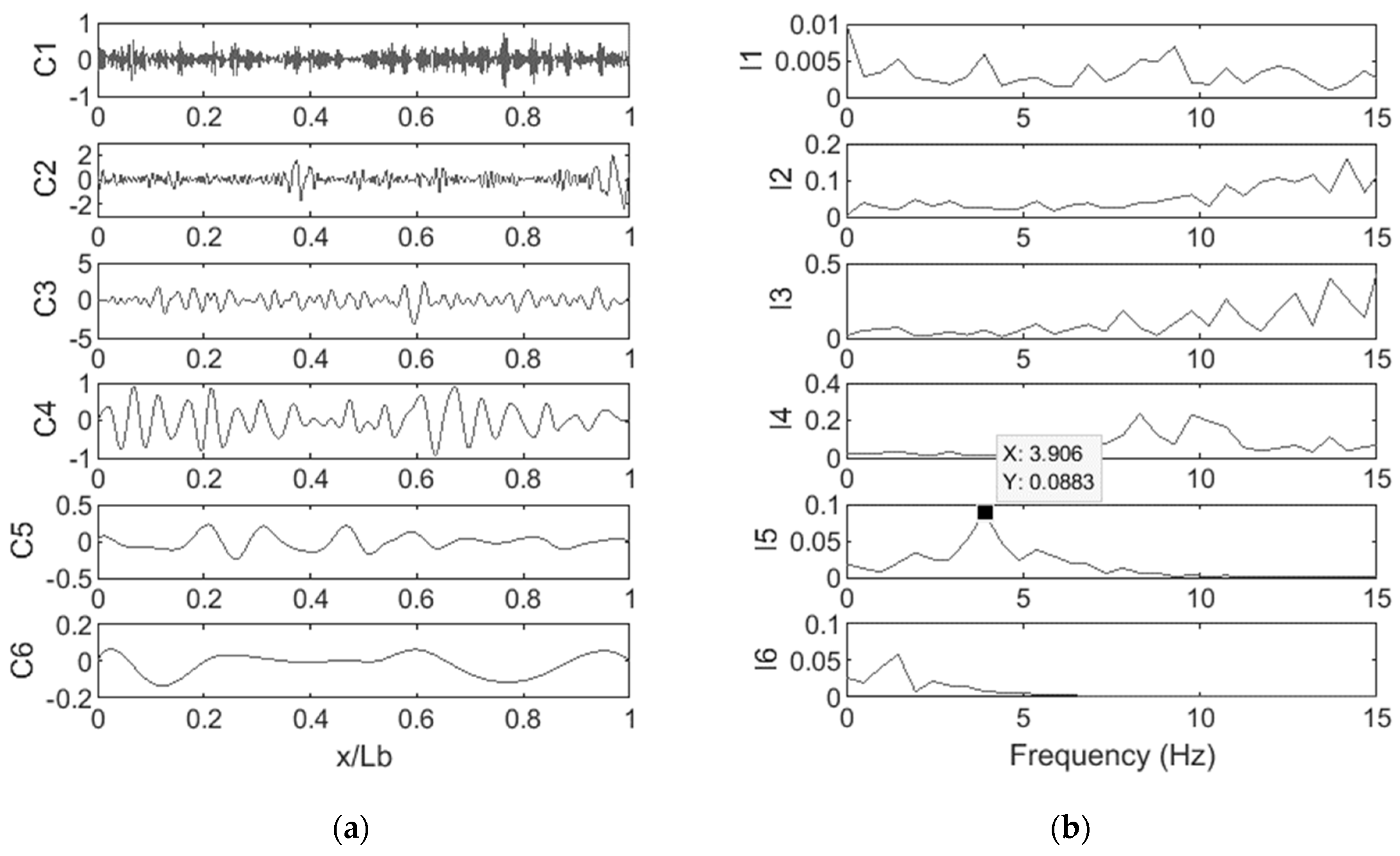 Infrastructures 04 00032 g009