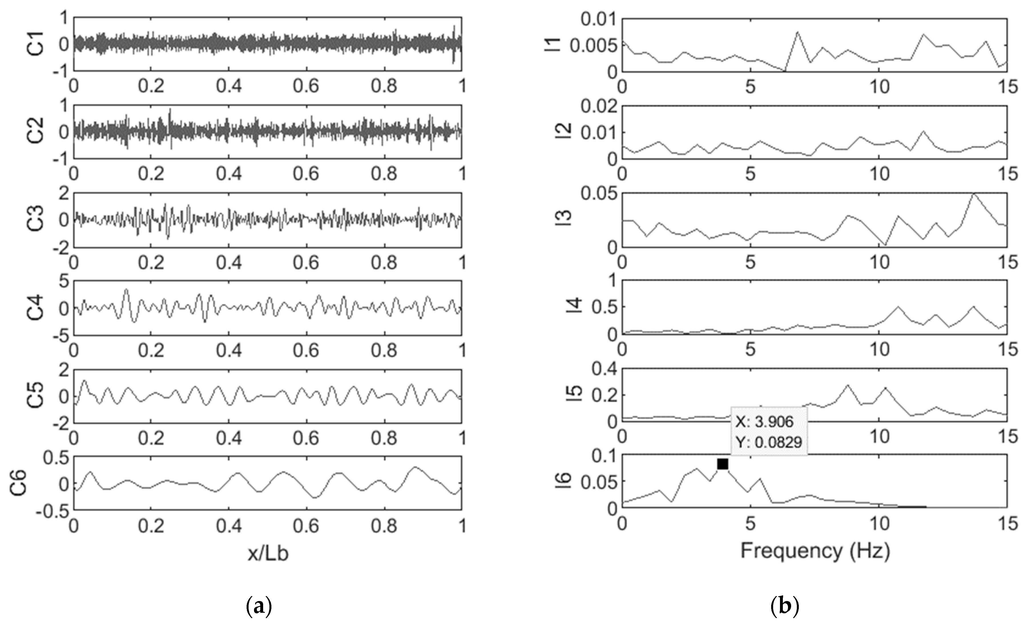 Infrastructures 04 00032 g010