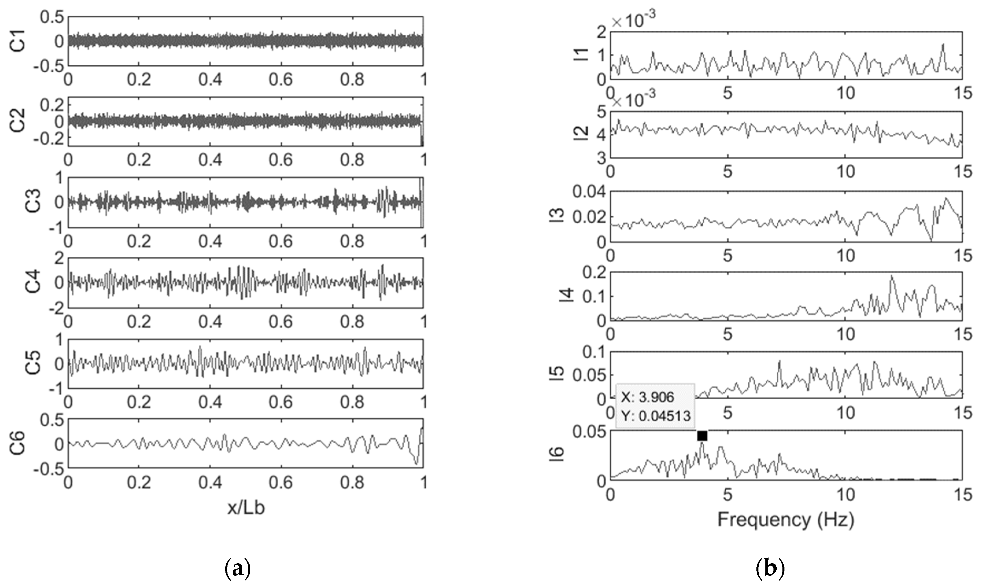 Infrastructures 04 00032 g011