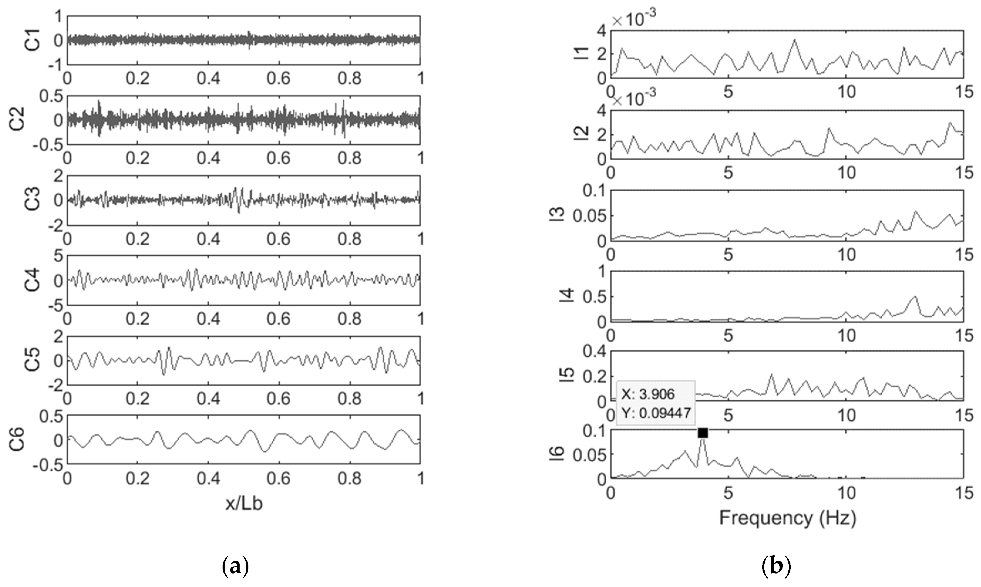 Infrastructures 04 00032 g012