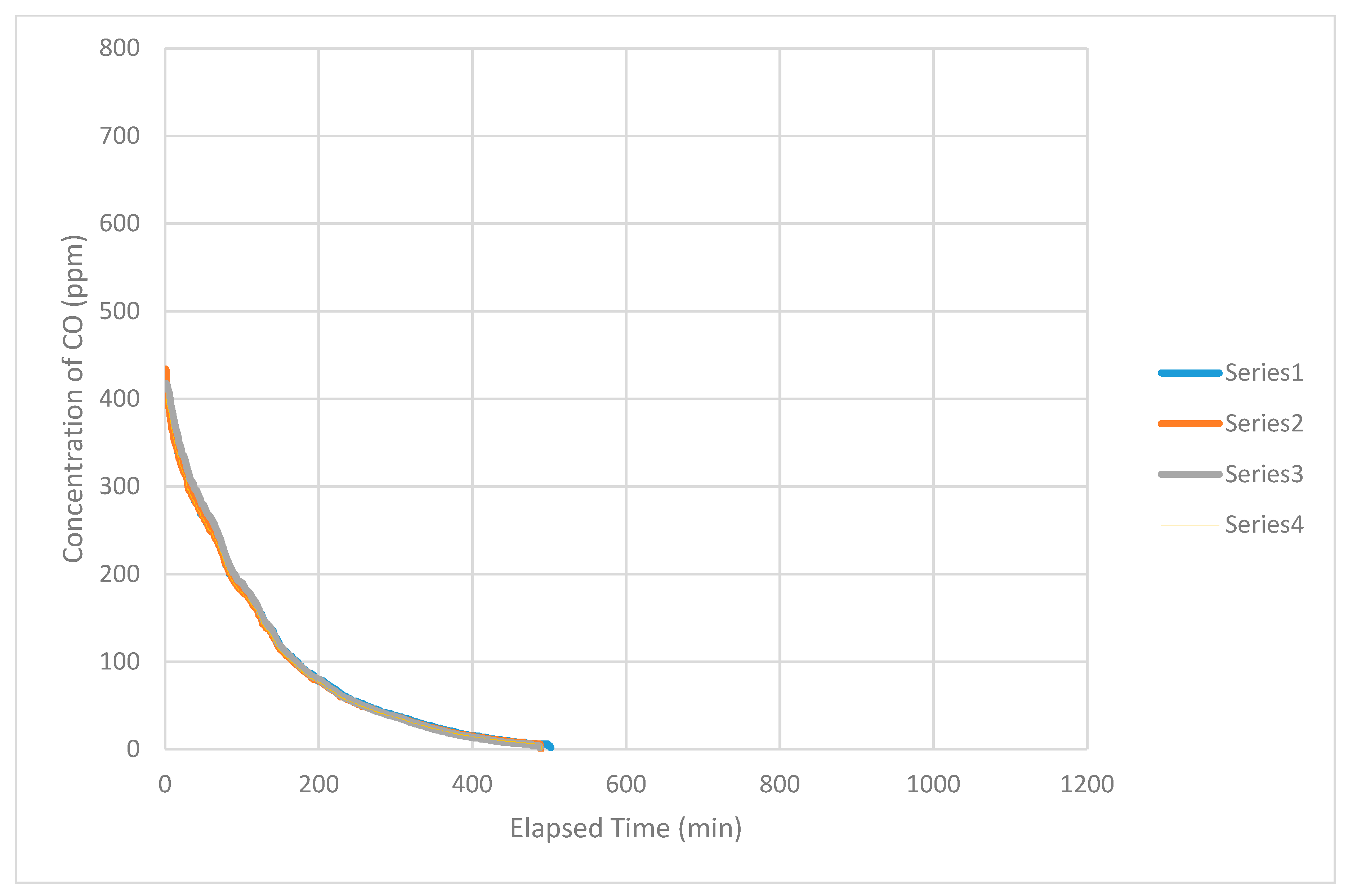 Infrastructures 04 00033 g004