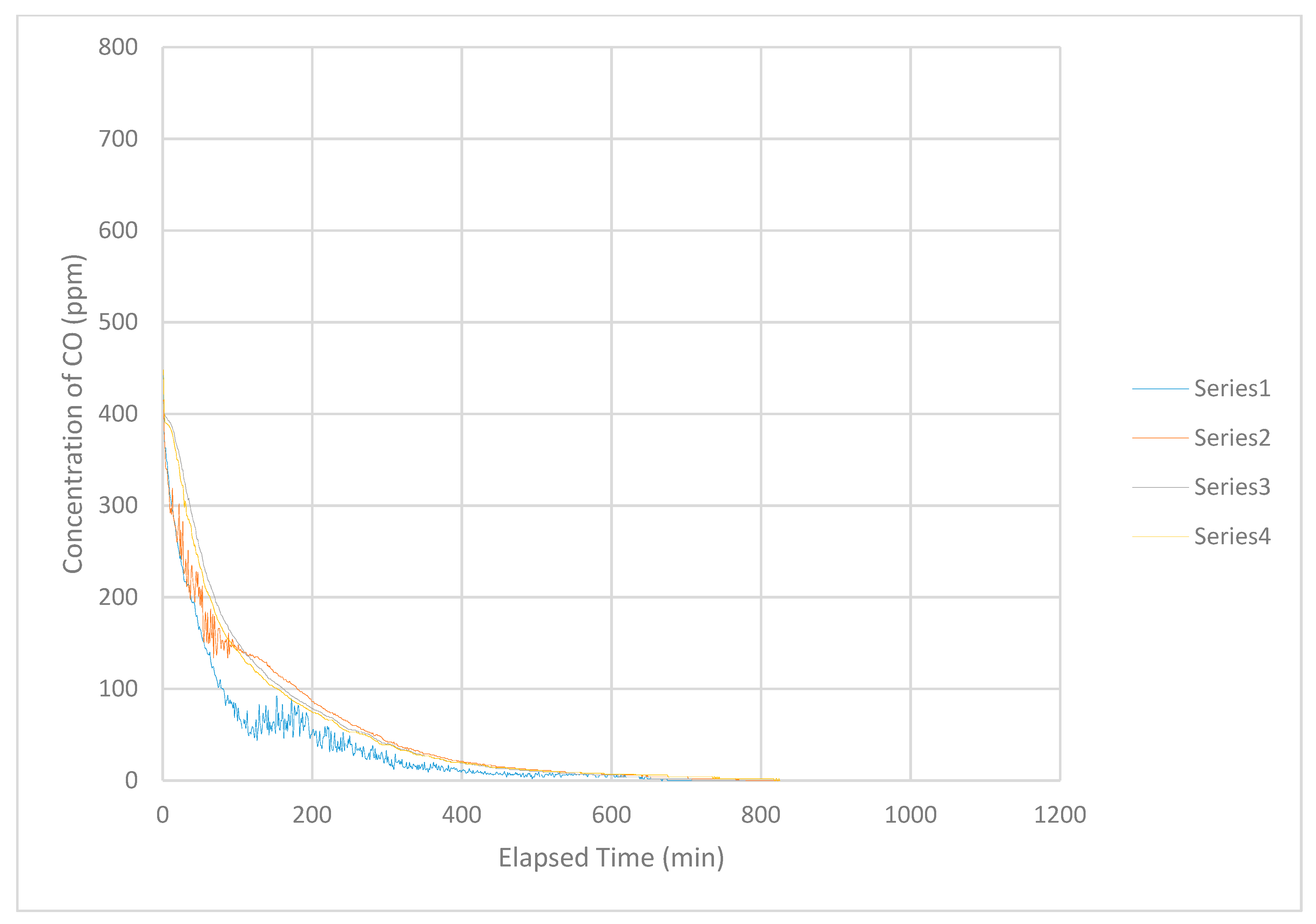 Infrastructures 04 00033 g005