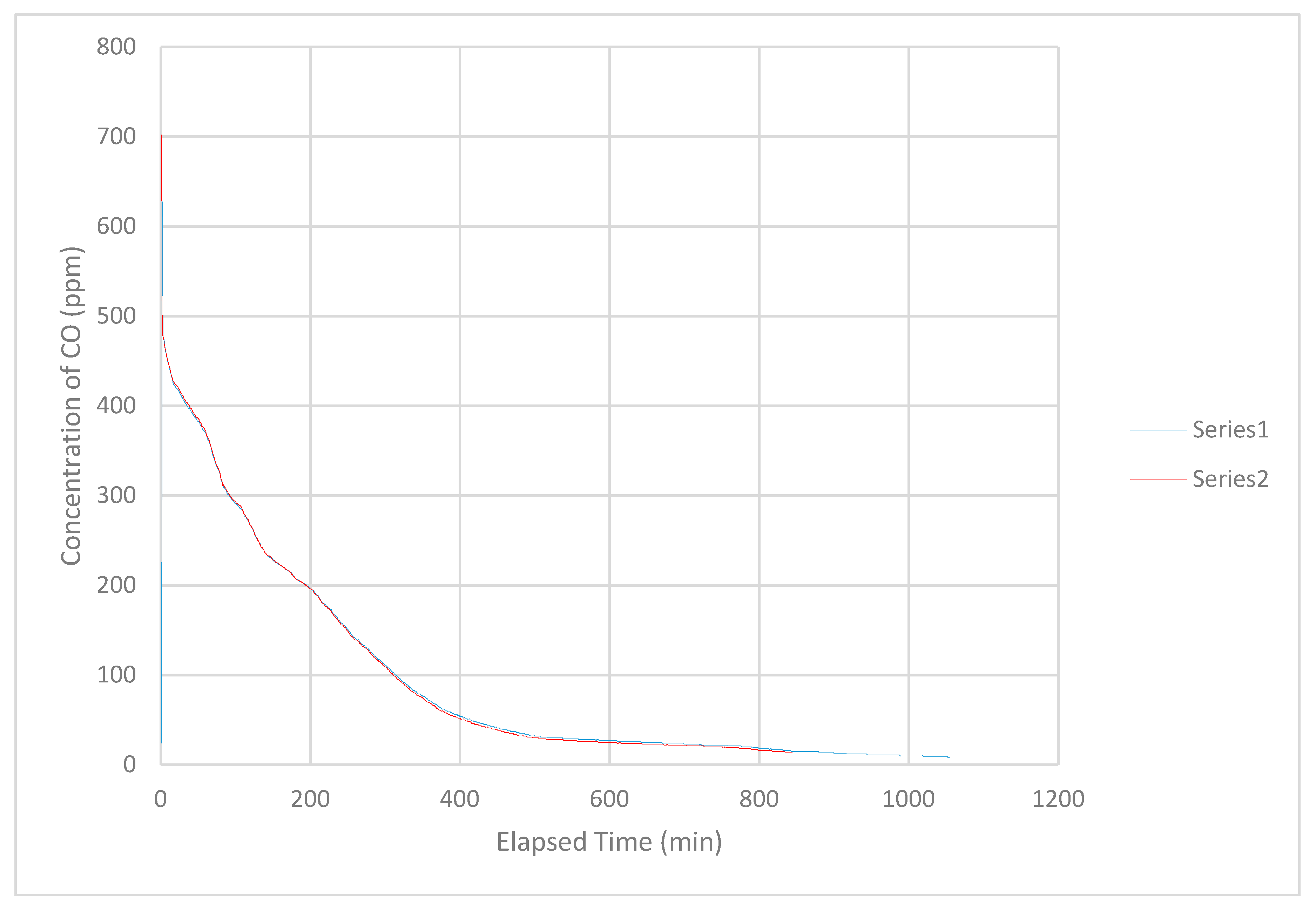 Infrastructures 04 00033 g006