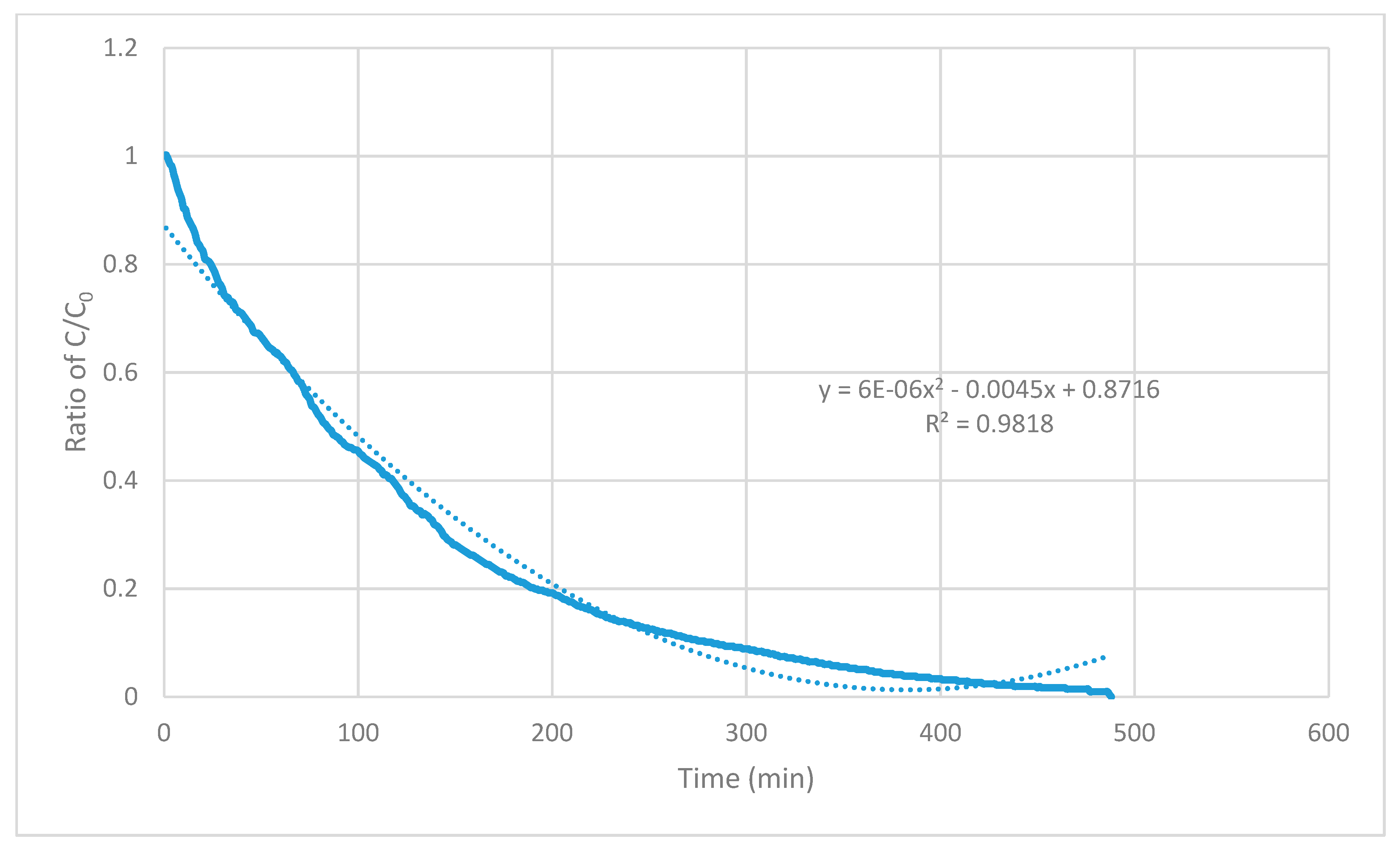 Infrastructures 04 00033 g008